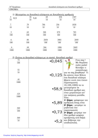 35ο
Κεφάλαιο Δεκαδικά κλάσματα και δεκαδικοί αριθμοί
ΟΝΟΜΑ:
1) Μετατρέπω τα δεκαδικά κλάσματα σε δεκαδικούς αριθμούς
10
5
0,5
10
58
5,8
10
69
10
858
10
1507
10
7
10
79
10
786
10
356
10
1830
100
5
100
69
100
388
100
879
100
785
100
6
100
88
100
2858
100
3001
100
2695
1000
6
1000
68
1000
266
1000
1006
1000
2605
2) Ενώνω το δεκαδικό κλάσμα με το σωστό δεκαδικό αριθμό
100
73
10
52
1000
45
1000
125
100
589
10
589
▪0,045
▪0,125
▪58,9
▪5,89
▪0,73
▪5,2
Γεια σας !
Με θυμάστε
πολύ καλά!
Κοιτάξτε τι
ανακάλυψα
για να σας βοηθήσω! Τι
θα κάνετε όταν θέλετε
ένα δεκαδικό κλάσμα
(ξέρετε αυτά που έχουν
παρονομαστή
10,100,1000) να το
μετατρέψετε σε
δεκαδικό αριθμό και
είναι μεγαλύτερο απ’
την ακέραιη μονάδα.
Τότε:
1ο βήμα: γράφουμε τον
αριθμητή όπως είναι
2ο βήμα : μετράμε τα
μηδενικά του
παρονομαστή
3ο βήμα: μετράμε τον
ίδιο αριθμό ψηφίων
αρχίζοντας από δεξιά
και βάζουμε την
υποδιαστολή.
Επιμέλεια: Χρήστος Χαρμπής http://xristx.blogspot.gr σελ.45
 