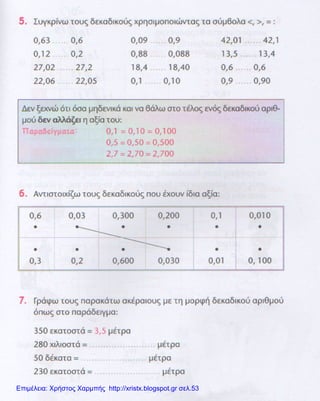 Επιμέλεια: Χρήστος Χαρμπής http://xristx.blogspot.gr σελ.53
 