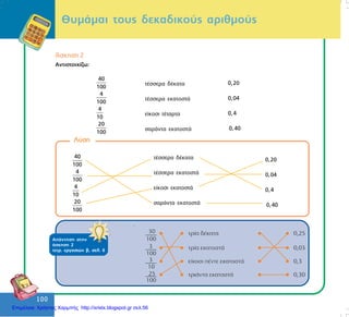 100
100
ÈõìÜìáé ôïõò äåêáäéêïýò áñéèìïýò
Ëýóç
40
0,20
100
4
0,04
100
4
0,4
10
20
0,40
100
40
0,20
100
4
0,04
100
4
0,4
10
20
0,40
100
ôÝóóåñá äÝêáôá
ôÝóóåñá åêáôïóôÜ
åßêïóé åêáôïóôÜ
óáñÜíôá åêáôïóôÜ
¢óêçóç 2
Áíôéóôïé÷ßæù:
40
0,20
100
4
0,04
100
4
0,4
10
20
0,40
100
40
0,20
100
4
0,04
100
4
0,4
10
20
0,40
100
ôÝóóåñá äÝêáôá
ôÝóóåñá åêáôïóôÜ
åßêïóé ôÝôáñôá
óáñÜíôá åêáôïóôÜ
ÓõíÝ÷åéá
áðÜíôçóçòÁðÜíôçóç óôçí
Üóêçóç 2
ôåôñ. åñãáóéþí â, óåë. 6
Επιμέλεια: Χρήστος Χαρμπής http://xristx.blogspot.gr σελ.56
 
