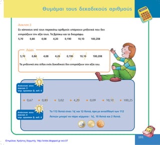 101
101
ÈõìÜìáé ôïõò äåêáäéêïýò áñéèìïýò
¢óêçóç 3
Óå êÜðïéïõò áðü ôïõò ðáñáêÜôù áñéèìïýò õðÜñ÷ïõí ìçäåíéêÜ ðïõ äåí
åðçñåÜæïõí ôçí áîßá ôïõò. Ôá âñßóêù êáé ôá äéáãñÜöù.
5,70 0,80 4,08 4,20 0,190 10,10 100,208
5,70 0,80 4,08 4,20 0,190 10,10 100,208
Ëýóç
Ôá ìçäåíéêÜ óôï ôÝëïò åíüò äåêáäéêïý äåí åðçñåÜæïõí ôçí áîßá ôïõ.
Tá 112 ëåðôÜ åßíáé: 1 êáé 12 ëåðôÜ, Üñá ìå áíôáëëáãÞ ôùí 112
ëåðôþí ìðïñåß íá ðÜñåé êÝñìáôá : 1 , 10 ëåðôÜ êáé 2 ëåðôÜ.
ÁðÜíôçóç óôçí
Üóêçóç 3
ôåôñ. åñãáóéþí â, óåë. 6
ÁðÜíôçóç óôçí
Üóêçóç 4
ôåôñ. åñãáóéþí â, óåë. 6
Επιμέλεια: Χρήστος Χαρμπής http://xristx.blogspot.gr σελ.57
 