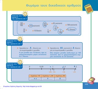 103
103
ÈõìÜìáé ôïõò äåêáäéêïýò áñéèìïýò
Ç ìéá ìïíÜäá Ý÷åé 10 äÝêáôá, Üñá ôï
ãñáììïóêéáóìÝíï ìÝñïò áíôéóôïé÷åß
óå 2 äÝêáôá.
Ìéá áêÝñáéç ìïíÜäá éóïäõíáìåß ìå 100
åêáôïóôÜ, Üñá ôï ãñáììïóêéáóìÝíï êïì-
ìÜôé áíôéóôïé÷åß óå 20 åêáôïóôÜ.
ÁðÜíôçóç óôçí
Üóêçóç 6
ôåôñ. åñãáóéþí â, óåë. 7
80 88
ÁðÜíôçóç óôçí
Üóêçóç 7
ôåôñ. åñãáóéþí â, óåë. 7
ÁðÜíôçóç óôçí
Üóêçóç 8
ôåôñ. åñãáóéþí â, óåë. 7 á ä
â
á, ã ä â
Επιμέλεια: Χρήστος Χαρμπής http://xristx.blogspot.gr σελ.59
 