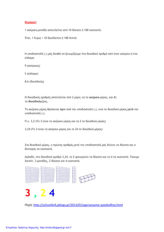 Θυμάμαι!
1 ακέραιη μονάδα αποτελείται από 10 δέκατα ή 100 εκατοστά.
Έτσι, 1 Ευρώ = 10 δεκάλεπτα ή 100 λεπτά.
Η υποδιαστολή (,) μάς βοηθά να ξεχωρίζουμε ένα δεκαδικό αριθμό από έναν ακέραιο ή ένα
κλάσμα.
9 (ακέραιος)
S (κλάσμα)
8,6 (δεκαδικός)
Ο δεκαδικός αριθμός αποτελείται από 2 μέρη: α) το ακέραιο μέρος, και β)
το δεκαδικόμέρος.
Το ακέραιο μέρος βρίσκεται πριν από την υποδιαστολή (,), ενώ το δεκαδικό μέρος μετά την
υποδιαστολή (,).
Π.χ. 3,2 (Το 3 είναι το ακέραιο μέρος και το 2 το δεκαδικό μέρος)
3,24 (Το 3 είναι το ακέραιο μέρος και το 24 το δεκαδικό μέρος)
Στο δεκαδικό μέρος, ο πρώτος αριθμός μετά την υποδιαστολή μάς δείχνει τα δέκατα και ο
δεύτερος τα εκατοστά.
Δηλαδή, στο δεκαδικό αριθμό 3,24, το 2 φανερώνει τα δέκατα και το 4 τα εκατοστά. Έχουμε
λοιπόν, 3 μονάδες, 2 δέκατα και 4 εκατοστά.
3 , 2 4
Πηγή: http://schooliki4.pblogs.gr/2013/01/agorazoyme-aytokollhta.html
Επιμέλεια: Χρήστος Χαρμπής http://xristx.blogspot.gr σελ.7
 