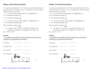 Θυμάμαι τους δεκαδικούς αριθμούς
Αν χωρίσω μια ποσότητα σε 10 ίσα μέρη, καθένα απ’ αυτά τα
ίσα μέρη λέγεται δέκατο, ενώ αν τη χωρίσω σε 100 ίσα μέρη,
καθένα λέγεται εκατοστό.
• Το ένα δέκατο της μονάδας το εκφράζουμε με :
⊙ Το δεκαδικό αριθμό 0,1
⊙ Το δεκαδικό κλάσμα
10
1
• Το ένα εκατοστό της μονάδας το εκφράζουμε με:
⊙ Το δεκαδικό αριθμό 0,01
⊙Το δεκαδικό κλάσμα
100
1
• Το μηδέν στο τέλος του δεκαδικού μέρους ενός
δεκαδικού αριθμού δεν επηρεάζει την αξία του.
Π.χ 12,30 = 12,3
Άσκηση
1.Να γράψεις με μορφή δεκαδικού αριθμού και δεκαδικού
κλάσματος τους παρακάτω αριθμούς:
5 δέκατα ……………. ……………..
12 εκατοστά …………….. …………….
8 εκατοστά ……………. ……………..
125 εκατοστά ………….. ……………..
1
Θυμάμαι τους δεκαδικούς αριθμούς
Αν χωρίσω μια ποσότητα σε 10 ίσα μέρη, καθένα απ’ αυτά τα
ίσα μέρη λέγεται δέκατο, ενώ αν τη χωρίσω σε 100 ίσα μέρη,
καθένα λέγεται εκατοστό.
• Το ένα δέκατο της μονάδας το εκφράζουμε με :
⊙ Το δεκαδικό αριθμό 0,1
⊙ Το δεκαδικό κλάσμα
10
1
• Το ένα εκατοστό της μονάδας το εκφράζουμε με:
⊙ Το δεκαδικό αριθμό 0,01
⊙Το δεκαδικό κλάσμα
100
1
• Το μηδέν στο τέλος του δεκαδικού μέρους ενός
δεκαδικού αριθμού δεν επηρεάζει την αξία του.
Π.χ 12,30 = 12,3
Άσκηση
1.Να γράψεις με μορφή δεκαδικού αριθμού και δεκαδικού
κλάσματος τους παρακάτω αριθμούς:
5 δέκατα ……………. ……………..
12 εκατοστά …………….. …………….
8 εκατοστά ……………. ……………..
125 εκατοστά ………….. ……………..
1
Επιμέλεια: Χρήστος Χαρμπής http://xristx.blogspot.gr σελ.8
 