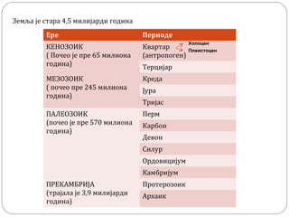 Геолошки развој земљине коре | PPT