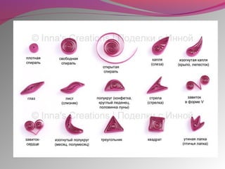 квиллинг   это просто!