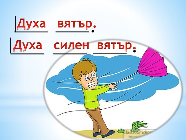 Модели изречения