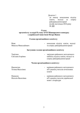 Додаток 1
до наказу начальника відділу
освіти, молоді та спорту
райдержадміністрації
від 03 листопада 2016 року
№ 309
Скла...