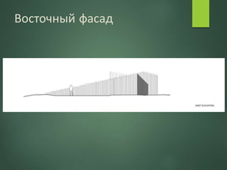 Восточный фасад