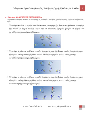 Πολυμεσική Προσέγγιση Θεωρίας: Διατήρηση Ορμής-Κρούσεις B΄ Λυκείου 9
w w w . l a m - l a b . c o m a d a m l s c p @ g m a i l . c o m
 Άσκηση: ΑΦΑΙΡΩΝΤΑΣ ΔΙΑΝΥΣΜΑΤΑ:
Στις παρακάτω ερωτήσεις θεωρείστε ότι το σώμα δέχεται μια δύναμη F, αμελητέας χρονικής διάρκειας, η οποία του μεταβάλει την
ορμή.
1) Ένα σώμα κινείται σε οριζόντιο επίπεδο, όπως στο σχήμα (α). Για να κινηθεί όπως στο σχήμα
(β) πρέπει να δεχτεί δύναμη. Ποιο από τα παρακάτω σχήματα μπορεί να δείχνει την
κατεύθυνση της ασκούμενης δύναμης;
F

1

2

F
 F

F

)a( )( 
2) Ένα σώμα κινείται σε οριζόντιο επίπεδο, όπως στο σχήμα (α). Για να κινηθεί όπως στο σχήμα
(β) πρέπει να δεχτεί δύναμη. Ποιο από τα παρακάτω σχήματα μπορεί να δείχνει την
κατεύθυνση της ασκούμενης δύναμης;
F

1

2

F
 F

F

)a( )( 
3) Ένα σώμα κινείται σε οριζόντιο επίπεδο, όπως στο σχήμα (α). Για να κινηθεί όπως στο σχήμα
(β) πρέπει να δεχτεί δύναμη. Ποιο από τα παρακάτω σχήματα μπορεί να δείχνει την
κατεύθυνση της ασκούμενης δύναμης;
F

1

2

F

F

F

)a( )( 
 