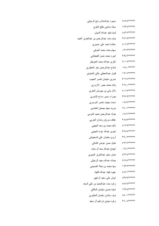 ******7555‫الرحيلي‬ ‫رابح‬ ‫عبدالسالم‬ ‫سميره‬
******1938‫البلوي‬ ‫مفلح‬ ‫مناحي‬ ‫سعاد‬
******8427‫الدبيان‬ ‫عبدهللا‬ ‫فهد‬ ‫لمياء‬
******2719‫عبدالعز‬ ‫بن‬ ‫عبدالرحمن‬ ‫بنت‬ ‫نوف‬‫العبيد‬ ‫يز‬
******8078‫عسيري‬ ‫علي‬ ‫احمد‬ ‫عائشه‬
******0313‫العوفي‬ ‫محمد‬ ‫حامد‬ ‫سهام‬
******9942‫القحطاني‬ ‫حسن‬ ‫محمد‬ ‫آميره‬
******9015‫الخويطر‬ ‫محمد‬ ‫عبدهللا‬ ‫ذكرى‬
******0740‫المطيري‬ ‫سفر‬ ‫عبدالرحمن‬ ‫شعاع‬
******1917‫الخديدي‬ ‫عالي‬ ‫عبدالمعطي‬ ‫قبول‬
******3167‫الحبيب‬ ‫ناصر‬ ‫سليمان‬ ‫نسرين‬
******2640‫االزوري‬ ‫جبور‬ ‫محمد‬ ‫وفاء‬
******5065‫العنزي‬ ‫مهربش‬ ‫بن‬ ‫باني‬ ‫دالل‬
******3279‫الشمري‬ ‫سداح‬ ‫سمير‬ ‫جوزاء‬
******0586‫الدوسري‬ ‫ناصر‬ ‫بخيت‬ ‫اسماء‬
******6701‫الغامدي‬ ‫جمعان‬ ‫سعيد‬ ‫بدريه‬
******0751‫الحربي‬ ‫حميد‬ ‫عبدالرحمن‬ ‫خوله‬
******2885‫الحربي‬ ‫رشدان‬ ‫مرزق‬ ‫عفاف‬
******4129‫الجهني‬ ‫سعد‬ ‫بن‬ ‫محمد‬ ‫داليا‬
******9255‫الجهني‬ ‫عوده‬ ‫عبدهللا‬ ‫نجوى‬
******3903‫السحيباني‬ ‫علي‬ ‫سليمان‬ ‫أروى‬
******5267‫الثمالي‬ ‫عوض‬ ‫حسن‬ ‫هديل‬
******0641‫حامد‬ ‫آل‬ ‫سعد‬ ‫عبدهللا‬ ‫ابتهاج‬
******4224‫البديوي‬ ‫عبدالعزيز‬ ‫سعيد‬ ‫حنان‬
******5745‫الرحيلى‬ ‫سعيد‬ ‫عبدهللا‬ ‫جمانه‬
******1932‫الصبحي‬ ‫معال‬ ‫بن‬ ‫محمد‬ ‫سها‬
******4841‫الفهاد‬ ‫عبدهللا‬ ‫فهاد‬ ‫عهود‬
******8379‫فهير‬ ‫ال‬ ‫سعيد‬ ‫علي‬ ‫ايمان‬
******8858‫السعد‬ ‫علي‬ ‫بن‬ ‫عبدالحميد‬ ‫بنت‬ ‫زهره‬
******1998‫المالكي‬ ‫سليمان‬ ‫حسين‬ ‫امينه‬
******8501‫المطيري‬ ‫سليمان‬ ‫سلمان‬ ‫نوف‬
******2608‫سعيد‬ ‫آل‬ ‫ابراهيم‬ ‫مهدي‬ ‫زهره‬
 