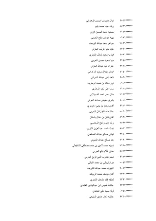 ******2517‫الزهراني‬ ‫ادريس‬ ‫مديرس‬ ‫نوال‬
******8536‫يتيم‬ ‫محمد‬ ‫عبده‬ ‫رقاء‬
******1177‫الزين‬ ‫الحسين‬ ‫احمد‬ ‫حسنيه‬
******0656‫الحربي‬ ‫مفلح‬ ‫عوض‬ ‫بهيه‬
******7426‫اليوسف‬ ‫عبدهللا‬ ‫سعد‬ ‫جواهر‬
******8351‫العنزي‬ ‫غريب‬ ‫حلو‬ ‫هناء‬
******2551‫الشمري‬ ‫شالل‬ ‫سعود‬ ‫فوزيه‬
******9945‫الحربي‬ ‫محسن‬ ‫سعود‬ ‫مها‬
******9264‫العنزي‬ ‫عبدهللا‬ ‫عيد‬ ‫عفراء‬
******4640‫الزهراني‬ ‫محمد‬ ‫عبدهللا‬ ‫احالم‬
******9834‫السراني‬ ‫عبدهللا‬ ‫نامي‬ ‫ناهد‬
******0607‫ابوطويبه‬ ‫محمد‬ ‫بن‬ ‫خالد‬ ‫نوره‬
******1608‫المغذوي‬ ‫سفر‬ ‫علي‬ ‫سمر‬
******7123‫الصيدالني‬ ‫احمد‬ ‫عمر‬ ‫منال‬
******4004‫العوفي‬ ‫مساعد‬ ‫معيض‬ ‫بشرى‬
******9902‫دغريري‬ ‫يحي‬ ‫بن‬ ‫محمد‬ ‫أفنان‬
******0030‫الحربي‬ ‫زامل‬ ‫صالح‬ ‫عائشه‬
******5634‫باسنان‬ ‫عادل‬ ‫بن‬ ‫فائق‬ ‫افنان‬
******7523‫المغامسي‬ ‫راجح‬ ‫عايد‬ ‫رشا‬
******8811‫الكريم‬ ‫عبدالعزيز‬ ‫احمد‬ ‫نجالء‬
******3280‫تهانى‬‫الصقعبي‬ ‫عبدهللا‬ ‫صالح‬
******6120‫البديوي‬ ‫عبدهللا‬ ‫صالح‬ ‫هند‬
******7915‫الشنقيطي‬ ‫محمدمصطفى‬ ‫بن‬ ‫محمداالمين‬ ‫نسيبه‬
******5513‫الحربي‬ ‫باتع‬ ‫غالم‬ ‫حنان‬
******9187‫الحربي‬ ‫فريج‬ ‫النبي‬ ‫عبدرب‬ ‫نسيم‬
******0047‫النباتي‬ ‫محمد‬ ‫بن‬ ‫تريكي‬ ‫مرام‬
******6057‫الشريف‬ ‫عبدهللا‬ ‫محمد‬ ‫الهنوف‬
******7331‫الرويشد‬ ‫محمد‬ ‫يوسف‬ ‫أفنان‬
******6391‫الشمري‬ ‫مشعان‬ ‫قايم‬ ‫لطيفه‬
******9323‫الغامدي‬ ‫عبدالهادي‬ ‫ابن‬ ‫خميس‬ ‫عائشه‬
******0744‫الغامدي‬ ‫علي‬ ‫سعيد‬ ‫لوله‬
******9368‫السبيعي‬ ‫هادي‬ ‫ذعار‬ ‫عائشه‬
 