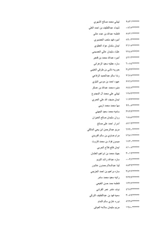 ******9831‫الشهري‬ ‫صالح‬ ‫محمد‬ ‫تهاني‬
******0865‫العلي‬ ‫احمد‬ ‫بن‬ ‫عبداللطيف‬ ‫شيماء‬
******5821‫فاطم‬‫عاتي‬ ‫عبده‬ ‫بن‬ ‫عبدهللا‬ ‫ه‬
******8903‫الخضيري‬ ‫متعب‬ ‫فهد‬ ‫أميره‬
******2615‫العطوي‬ ‫عواد‬ ‫سلمان‬ ‫ايمان‬
******7745‫العصيمي‬ ‫عالي‬ ‫سليمان‬ ‫علياء‬
******4213‫قنعير‬ ‫بن‬ ‫محمد‬ ‫عبدهللا‬ ‫أميره‬
******6084‫الزهراني‬ ‫سعيد‬ ‫عطيه‬ ‫ساره‬
******3433‫العتيبي‬ ‫طرقي‬ ‫بن‬ ‫ناشي‬ ‫حوريه‬
******2675‫الرفاعي‬ ‫عبدالحميد‬ ‫سالم‬ ‫رندا‬
******2267‫البلوي‬ ‫موسى‬ ‫بن‬ ‫احمد‬ ‫عهود‬
******8448‫عسكر‬ ‫بن‬ ‫عبدهللا‬ ‫محمد‬ ‫منيره‬
******1252‫المجدوع‬ ‫آل‬ ‫محمد‬ ‫علي‬ ‫تهاني‬
******1133‫العمري‬ ‫علي‬ ‫هللا‬ ‫ضيف‬ ‫ايمان‬
******9205‫ازيبي‬ ‫محمد‬ ‫محمد‬ ‫مها‬
******3799‫الجهني‬ ‫سعيد‬ ‫محمد‬ ‫ساميه‬
******1585‫العنيزان‬ ‫صالح‬ ‫سليمان‬ ‫روان‬
******8719‫صائغ‬ ‫على‬ ‫احمد‬ ‫أسرار‬
******6290‫المالكي‬ ‫يحي‬ ‫ابن‬ ‫عبدالرحمن‬ ‫مريم‬
******7651‫الفريدي‬ ‫سالم‬ ‫بن‬ ‫ضاوي‬ ‫مرام‬
******1730‫قاروت‬ ‫محمد‬ ‫بن‬ ‫فؤاد‬ ‫ميسون‬
******8108‫الحربي‬ ‫فالح‬ ‫فالح‬ ‫ايمان‬
******3019‫العثمان‬ ‫ابراهيم‬ ‫بن‬ ‫محمد‬ ‫جهاد‬
******0096‫التويم‬ ‫راشد‬ ‫عبدهللا‬ ‫ساره‬
******8839‫عاشور‬ ‫حمدون‬ ‫عبدالسالم‬ ‫لينا‬
******3422‫الحزيمي‬ ‫احمد‬ ‫بن‬ ‫براهيم‬ ‫ساره‬
******2399‫سامر‬ ‫محمد‬ ‫سعيد‬ ‫رانيه‬
******1362‫النفيعي‬ ‫حسن‬ ‫حمد‬ ‫فاطمه‬
******4683‫القرشي‬ ‫عمر‬ ‫عامر‬ ‫نوف‬
******3059‫التركي‬ ‫عبداللطيف‬ ‫بن‬ ‫فهد‬ ‫سميه‬
******5295‫التمام‬ ‫سالم‬ ‫غازي‬ ‫نوره‬
******1980‫العوفى‬ ‫سالمه‬ ‫سليمان‬ ‫مريم‬
 