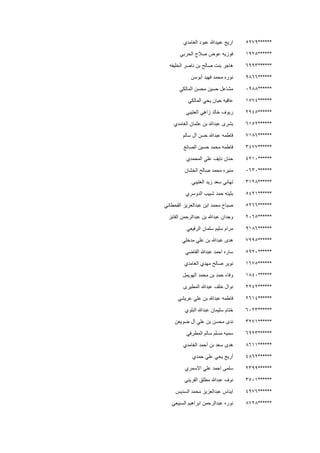 ******5279‫الغامدي‬ ‫عبود‬ ‫عبيدهللا‬ ‫اريج‬
******1925‫الحربي‬ ‫صالح‬ ‫عوض‬ ‫فوزيه‬
******6993‫الخليفه‬ ‫ناصر‬ ‫بن‬ ‫صالح‬ ‫بنت‬ ‫هاجر‬
******9866‫أبوسن‬ ‫فهيد‬ ‫محمد‬ ‫نوره‬
******0988‫المالكي‬ ‫محسن‬ ‫حسين‬ ‫مشاعل‬
******1574‫عافيه‬‫المالكي‬ ‫يحي‬ ‫حيان‬
******2945‫العتيبي‬ ‫زاهي‬ ‫خالد‬ ‫ريوف‬
******6152‫الغامدي‬ ‫عثمان‬ ‫بن‬ ‫عبدهللا‬ ‫بشرى‬
******7186‫سالم‬ ‫آل‬ ‫حسن‬ ‫عبدهللا‬ ‫فاطمه‬
******3477‫الصائغ‬ ‫حسين‬ ‫محمد‬ ‫فاطمه‬
******4210‫المحمدي‬ ‫علي‬ ‫نايف‬ ‫حنان‬
******0630‫الخشان‬ ‫صالح‬ ‫محمد‬ ‫منيره‬
******3128‫ا‬ ‫زيد‬ ‫سعد‬ ‫تهاني‬‫لعتيبي‬
******5421‫الدوسري‬ ‫شبيب‬ ‫حمد‬ ‫بثينه‬
******5266‫القحطاني‬ ‫عبدالعزيز‬ ‫ابن‬ ‫محمد‬ ‫صباح‬
******2065‫الفايز‬ ‫عبدالرحمن‬ ‫بن‬ ‫عبدهللا‬ ‫وجدان‬
******9186‫الرفيعي‬ ‫سلمان‬ ‫سليم‬ ‫مرام‬
******7995‫مدخلي‬ ‫علي‬ ‫بن‬ ‫عبدهللا‬ ‫هدى‬
******5920‫القاضي‬ ‫عبدهللا‬ ‫احمد‬ ‫ساره‬
******1675‫الغامدي‬ ‫مهدي‬ ‫صالح‬ ‫نوير‬
******1840‫الهويمل‬ ‫محمد‬ ‫بن‬ ‫حمد‬ ‫وفاء‬
******2242‫المطيرى‬ ‫عبدهللا‬ ‫خلف‬ ‫نوال‬
******2614‫عريشي‬ ‫علي‬ ‫بن‬ ‫عبدهللا‬ ‫فاطمه‬
******6023‫البلوي‬ ‫عبدهللا‬ ‫سليمان‬ ‫ختام‬
******3271‫ضويعن‬ ‫آل‬ ‫علي‬ ‫بن‬ ‫محسن‬ ‫ندى‬
******6923‫المطرفي‬ ‫سالم‬ ‫مسلم‬ ‫سميه‬
******8611‫الغامدي‬ ‫أحمد‬ ‫بن‬ ‫سعد‬ ‫هدى‬
******4862‫حمدي‬ ‫علي‬ ‫يحي‬ ‫أريج‬
******2399‫االسمري‬ ‫علي‬ ‫احمد‬ ‫سلمى‬
******3501‫القريني‬ ‫مطلق‬ ‫عبدهللا‬ ‫نوف‬
******4976‫السديس‬ ‫محمد‬ ‫عبدالعزيز‬ ‫ايناس‬
******8728‫السبيعي‬ ‫ابراهيم‬ ‫عبدالرحمن‬ ‫نوره‬
 