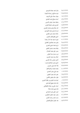 ******3461‫الجريدي‬ ‫عبدهللا‬ ‫احمد‬ ‫منال‬
******6253‫اليحياء‬ ‫عبدهللا‬ ‫بن‬ ‫صالح‬ ‫نوف‬
******1561‫الشريف‬ ‫علي‬ ‫عبدهللا‬ ‫ميعاد‬
******5281‫الغامدي‬ ‫احمد‬ ‫صالح‬ ‫أسماء‬
******8181‫الحربي‬ ‫عوض‬ ‫محمد‬ ‫صفيه‬
******7892‫العنزي‬ ‫مشيط‬ ‫بشير‬ ‫البندري‬
******7978‫العمري‬ ‫حمدان‬ ‫عبدالرحمن‬ ‫امل‬
******7171‫الشهراني‬ ‫محمد‬ ‫حسن‬ ‫شرعاء‬
******4923‫البكري‬ ‫حسن‬ ‫محمد‬ ‫عائشه‬
******2668‫العنزي‬ ‫ظاهر‬ ‫مفلح‬ ‫اماني‬
******5060‫بخات‬ ‫ال‬ ‫هللا‬ ‫عبد‬ ‫سعيد‬ ‫خيريه‬
******3484‫الفضلي‬ ‫عبدالعزيز‬ ‫سعد‬ ‫هدى‬
******3264‫العمري‬ ‫مديني‬ ‫محمد‬ ‫مريم‬
******3374‫العتيبي‬ ‫عوض‬ ‫محمد‬ ‫منيفه‬
******3732‫الغسالن‬ ‫محمد‬ ‫على‬ ‫سحر‬
******8965‫سعد‬ ‫مسعد‬ ‫نوره‬‫العوفي‬
******6332‫العمري‬ ‫محمد‬ ‫سعد‬ ‫احالم‬
******7247‫الحربي‬ ‫راشد‬ ‫عوض‬ ‫أمانى‬
******3438‫ايوب‬ ‫عبدالحميد‬ ‫حسن‬ ‫اماني‬
******2727‫عسيري‬ ‫يحي‬ ‫احمد‬ ‫هال‬
******4015‫الفايز‬ ‫ابراهيم‬ ‫محمد‬ ‫حصه‬
******0051‫الغامدي‬ ‫مسفر‬ ‫علي‬ ‫مجد‬
******6982‫العتيبي‬ ‫حمود‬ ‫حمد‬ ‫عبير‬
******7479‫القثامي‬ ‫عايض‬ ‫سالم‬ ‫خلود‬
******0127‫الحربي‬ ‫عليثه‬ ‫بن‬ ‫شتيوي‬ ‫بنت‬ ‫امينه‬
******6764‫الصاعدي‬ ‫حجيج‬ ‫عايد‬ ‫ناهد‬
******3941‫القحطاني‬ ‫عبدهللا‬ ‫بن‬ ‫علي‬ ‫اسماء‬
******4611‫معافا‬ ‫محمد‬ ‫يحي‬ ‫هناء‬
******6780‫الزهراني‬ ‫حسن‬ ‫علي‬ ‫اميره‬
******5102‫المطيري‬ ‫عايض‬ ‫عبيد‬ ‫منيره‬
******5717‫البلوي‬ ‫عوده‬ ‫بن‬ ‫عيد‬ ‫ساره‬
******4436‫اللحياني‬ ‫صالح‬ ‫عايش‬ ‫هند‬
 