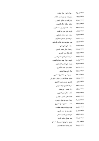 ******3406‫العنزي‬ ‫رحيل‬ ‫ابراهيم‬ ‫ريم‬
******0244‫الملحم‬ ‫ناصر‬ ‫بن‬ ‫فهد‬ ‫بنت‬ ‫مريم‬
******5147‫المطيرى‬ ‫مطلق‬ ‫بن‬ ‫فهيد‬ ‫ايمان‬
******7218‫الخديدي‬ ‫هالل‬ ‫مطلق‬ ‫عائشه‬
******9512‫الهايم‬ ‫احمد‬ ‫بن‬ ‫عبدالعزيز‬ ‫فاطمه‬
******0266‫ابوالقاسم‬ ‫علي‬ ‫مكي‬ ‫بشرى‬
******1422‫الحبيشي‬ ‫صالح‬ ‫حميد‬ ‫سعيده‬
******1622‫المطيري‬ ‫ضبعان‬ ‫شاهر‬ ‫سيره‬
******7913‫الودياني‬ ‫الهادي‬ ‫عبد‬ ‫بن‬ ‫جميل‬ ‫نهى‬
******1155‫يحي‬ ‫يحي‬ ‫علي‬ ‫سعيده‬
******2108‫السبيعي‬ ‫محمد‬ ‫مذكر‬ ‫وضحاء‬
******7661‫الشمري‬ ‫حمد‬ ‫خالد‬ ‫الهام‬
******7294‫أمل‬‫الثاني‬ ‫سلمان‬ ‫بن‬ ‫جواد‬ ‫بنت‬
******5064‫الغامدي‬ ‫عبدهللا‬ ‫عبدالرحمن‬ ‫ياسمين‬
******9425‫القحطاني‬ ‫ناصر‬ ‫علي‬ ‫جميله‬
******5634‫الظاهري‬ ‫حامد‬ ‫سعيد‬ ‫أمجاد‬
******6657‫السناني‬ ‫مهنا‬ ‫نافع‬ ‫أمال‬
******2203‫الحارثى‬ ‫عبدالعزيز‬ ‫راضى‬ ‫سمر‬
******2828‫الزهراني‬ ‫موسى‬ ‫بن‬ ‫عبدالرحمن‬ ‫نجوى‬
******0427‫الشلوي‬ ‫عيضه‬ ‫عوض‬ ‫البندري‬
******8963‫الحربي‬ ‫عواد‬ ‫بن‬ ‫عيد‬ ‫شريفه‬
******8955‫عقيلي‬ ‫ربيع‬ ‫موسى‬ ‫وداد‬
******7597‫الحربي‬ ‫منير‬ ‫شاكر‬ ‫فاطمه‬
******5657‫دغريري‬ ‫موسى‬ ‫علي‬ ‫عائشه‬
******3077‫عسيري‬ ‫جابر‬ ‫بن‬ ‫حسن‬ ‫اسماء‬
******9529‫الشهري‬ ‫حسن‬ ‫بن‬ ‫محمد‬ ‫فاطمه‬
******5762‫خلود‬‫المطيري‬ ‫عواظه‬ ‫عبدهللا‬
******4022‫اليوبي‬ ‫حامد‬ ‫بن‬ ‫حميد‬ ‫أمل‬
******7941‫الخماش‬ ‫حمود‬ ‫حسين‬ ‫فايزه‬
******3159‫الزرير‬ ‫ارشيد‬ ‫صالح‬ ‫عبير‬
******0160‫خمسان‬ ‫آل‬ ‫خجيمي‬ ‫بن‬ ‫مهدي‬ ‫اروى‬
******9072‫الصاعدى‬ ‫سالم‬ ‫حامد‬ ‫ايمان‬
 