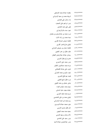 ******3222‫الصحفي‬ ‫محمد‬ ‫عبدهللا‬ ‫حفصه‬
******3736‫الزهراني‬ ‫سعيد‬ ‫بن‬ ‫محمد‬ ‫شريفه‬
******3922‫الغامدي‬ ‫علي‬ ‫عادل‬ ‫نداء‬
******8648‫المحمود‬ ‫علي‬ ‫ابراهيم‬ ‫بدور‬
******4236‫الغامدي‬ ‫احمد‬ ‫علي‬ ‫ليلى‬
******9381‫الزهراني‬ ‫سالم‬ ‫سعد‬ ‫نجود‬
******6618‫سليمان‬ ‫بن‬ ‫عبدالرحمن‬ ‫بن‬ ‫محمد‬ ‫نوره‬
******1880‫الداود‬ ‫راشد‬ ‫بن‬ ‫محمد‬ ‫ديمه‬
******3365‫القرني‬ ‫امبارك‬ ‫عوض‬ ‫فاطمه‬
******5048‫القرني‬ ‫ناصر‬ ‫مناع‬ ‫تهاني‬
******8130‫الحارثي‬ ‫عويض‬ ‫بن‬ ‫عبدان‬ ‫فاطمه‬
******7612‫العتيبي‬ ‫عمر‬ ‫بن‬ ‫خليل‬ ‫خلود‬
******1409‫العيفان‬ ‫عبدالرحمن‬ ‫عبدهللا‬ ‫وجدان‬
******5889‫الحربي‬ ‫مقبل‬ ‫نزاح‬ ‫هدى‬
******9336‫االسمري‬ ‫علي‬ ‫محمد‬ ‫بدور‬
******1643‫العكوز‬ ‫عبدالعزيز‬ ‫محمد‬ ‫مزنه‬
******4611‫القحطاني‬ ‫عبدهللا‬ ‫علي‬ ‫تغريد‬
******8806‫الحارثي‬ ‫محمد‬ ‫بن‬ ‫سليم‬ ‫نجود‬
******3718‫الشمري‬ ‫فالح‬ ‫عيد‬ ‫فضه‬
******3608‫العتيبي‬ ‫شايع‬ ‫هليل‬ ‫نوره‬
******0309‫الثبيتي‬ ‫حامد‬ ‫بن‬ ‫مشعل‬ ‫بشاير‬
******7278‫العواد‬ ‫سليمان‬ ‫محمد‬ ‫سهام‬
******9662‫السنانى‬ ‫عايد‬ ‫بخيت‬ ‫عايشه‬
******0023‫الحربي‬ ‫نايف‬ ‫محمد‬ ‫مريم‬
******9563‫العاصمي‬ ‫علي‬ ‫بن‬ ‫محمد‬ ‫تهاني‬
******1463‫الزهراني‬ ‫احمد‬ ‫ابن‬ ‫محمد‬ ‫ريم‬
******4581‫الدوسري‬ ‫عبدهللا‬ ‫محمد‬ ‫منيره‬
******0642‫الحربي‬ ‫حسين‬ ‫هليل‬ ‫امل‬
******5326‫الجهنى‬ ‫محمد‬ ‫حمد‬ ‫سعيده‬
******9286‫الحربي‬ ‫رزيق‬ ‫وصل‬ ‫دالل‬
******0751‫الغامدي‬ ‫علي‬ ‫سعيد‬ ‫بدور‬
******9685‫السيد‬ ‫عبدهللا‬ ‫عبدالمحسن‬ ‫بدور‬
 