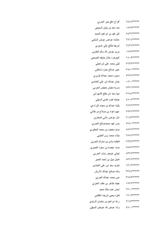 ******6448‫الحربي‬ ‫جبر‬ ‫نافع‬ ‫أفراح‬
******0589‫السبيعي‬ ‫بنيان‬ ‫بن‬ ‫سعد‬ ‫نحا‬
******5437‫الحميد‬ ‫ابراهيم‬ ‫بن‬ ‫فهد‬ ‫اثير‬
******6914‫السلمي‬ ‫عوض‬ ‫عواض‬ ‫عائشه‬
******6636‫عسيري‬ ‫علي‬ ‫طالع‬ ‫شريفه‬
******0253‫العلونى‬ ‫سالم‬ ‫هللا‬ ‫عوض‬ ‫مريم‬
******1809‫حذيفه‬ ‫عادل‬ ‫الجوهره‬‫الصبحي‬
******7699‫شراحيلي‬ ‫علي‬ ‫محمد‬ ‫ليلى‬
******2850‫شابكني‬ ‫حمزه‬ ‫صالح‬ ‫عبير‬
******9227‫كريري‬ ‫عبدهللا‬ ‫محمد‬ ‫سميره‬
******0810‫الغامدي‬ ‫علي‬ ‫ابن‬ ‫عبدهللا‬ ‫حنان‬
******7371‫الحربي‬ ‫معيض‬ ‫معيش‬ ‫بدريه‬
******5684‫الشهراني‬ ‫مفلح‬ ‫ابن‬ ‫سعد‬ ‫مها‬
******4805‫السهلي‬ ‫هندي‬ ‫هنود‬ ‫جميله‬
******6622‫البرادعى‬ ‫محمد‬ ‫بن‬ ‫عبدهللا‬ ‫بثينه‬
******7927‫مرغالني‬ ‫صالح‬ ‫بن‬ ‫فؤاد‬ ‫عهود‬
******6143‫المغذوي‬ ‫ناشي‬ ‫عواض‬ ‫امل‬
******5750‫العمري‬ ‫محمدصالح‬ ‫فهد‬ ‫بدور‬
******8576‫المطيري‬ ‫محمد‬ ‫بن‬ ‫معجب‬ ‫نوف‬
******6586‫العتيبي‬ ‫زبن‬ ‫محمد‬ ‫نيالء‬
******7998‫الحربي‬ ‫مبارك‬ ‫بن‬ ‫بادى‬ ‫فاطمه‬
******7556‫العميري‬ ‫سعود‬ ‫بن‬ ‫عيضه‬ ‫نوف‬
******8372‫الحربي‬ ‫ذياب‬ ‫عويض‬ ‫تهاني‬
******8367‫العمير‬ ‫أحمد‬ ‫بن‬ ‫نبيل‬ ‫هديل‬
******1303‫الغامدى‬ ‫علي‬ ‫ابن‬ ‫سعد‬ ‫تغريد‬
******3349‫األربش‬ ‫عبدهللا‬ ‫صالح‬ ‫وفاء‬
******3559‫الحربي‬ ‫عبدهللا‬ ‫محمد‬ ‫منى‬
******1572‫العنزي‬ ‫خلف‬ ‫بن‬ ‫ظاهر‬ ‫هيفاء‬
******6201‫حميد‬ ‫خالد‬ ‫عبده‬ ‫ايمان‬
******1709‫الظلمى‬ ‫شريف‬ ‫يحيى‬ ‫فايزه‬
******9143‫الزنيدي‬ ‫سليمان‬ ‫بن‬ ‫ابراهيم‬ ‫رغد‬
******4400‫السهلي‬ ‫عويض‬ ‫هللا‬ ‫عوض‬ ‫وداد‬
 
