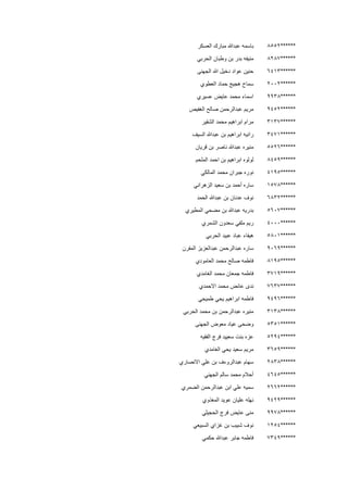 ******8552‫العسكر‬ ‫مبارك‬ ‫عبدهللا‬ ‫باسمه‬
******8287‫الحربي‬ ‫وطبان‬ ‫بن‬ ‫بدر‬ ‫منيفه‬
******6413‫الجهنى‬ ‫هللا‬ ‫دخيل‬ ‫عواد‬ ‫حنين‬
******2002‫العطوي‬ ‫حماد‬ ‫هجيج‬ ‫سماح‬
******9938‫عايض‬ ‫محمد‬ ‫اسماء‬‫عسيري‬
******9452‫الغفيص‬ ‫صالح‬ ‫عبدالرحمن‬ ‫مريم‬
******3137‫الشقير‬ ‫محمد‬ ‫ابراهيم‬ ‫مرام‬
******3471‫السيف‬ ‫عبدهللا‬ ‫بن‬ ‫ابراهيم‬ ‫رانيه‬
******5526‫قريان‬ ‫بن‬ ‫ناصر‬ ‫عبدهللا‬ ‫منيره‬
******8459‫الملحم‬ ‫احمد‬ ‫بن‬ ‫ابراهيم‬ ‫لولوه‬
******4195‫المالكي‬ ‫محمد‬ ‫جبران‬ ‫نوره‬
******1578‫أحم‬ ‫ساره‬‫الزهراني‬ ‫سعيد‬ ‫بن‬ ‫د‬
******6832‫الحمد‬ ‫عبدهللا‬ ‫بن‬ ‫عدنان‬ ‫نوف‬
******5607‫المطيري‬ ‫مضحي‬ ‫بن‬ ‫عبدهللا‬ ‫بدريه‬
******4000‫الشمري‬ ‫سعدون‬ ‫ملفي‬ ‫ريم‬
******5801‫الحربي‬ ‫عبيد‬ ‫عباد‬ ‫هيفاء‬
******9069‫المقرن‬ ‫عبدالعزيز‬ ‫عبدالرحمن‬ ‫ساره‬
******8195‫العامودي‬ ‫محمد‬ ‫صالح‬ ‫فاطمه‬
******3719‫ف‬‫الغامدي‬ ‫محمد‬ ‫جمعان‬ ‫اطمه‬
******7637‫االحمدي‬ ‫محمد‬ ‫عائض‬ ‫ندى‬
******9496‫طميحي‬ ‫يحي‬ ‫ابراهيم‬ ‫فاطمه‬
******3138‫الحربي‬ ‫محمد‬ ‫بن‬ ‫عبدالرحمن‬ ‫منيره‬
******5351‫الجهنى‬ ‫معوض‬ ‫عياد‬ ‫وضحى‬
******5294‫الفقيه‬ ‫فرج‬ ‫سعييد‬ ‫بنت‬ ‫عزه‬
******3659‫الغامدي‬ ‫يحي‬ ‫سعيد‬ ‫مريم‬
******2838‫االنصاري‬ ‫علي‬ ‫بن‬ ‫عبدالروءف‬ ‫سهام‬
******4645‫الجهني‬ ‫سالم‬ ‫محمد‬ ‫أحالم‬
******2662‫الضمري‬ ‫عبدالرحمن‬ ‫ابن‬ ‫علي‬ ‫سميه‬
******9429‫المغذوي‬ ‫عويد‬ ‫عليان‬ ‫نهله‬
******9978‫الحجيلي‬ ‫فرج‬ ‫عايض‬ ‫منى‬
******1254‫السبيعي‬ ‫غزاي‬ ‫بن‬ ‫شبيب‬ ‫نوف‬
******7349‫حكمي‬ ‫عبدهللا‬ ‫جابر‬ ‫فاطمه‬
 