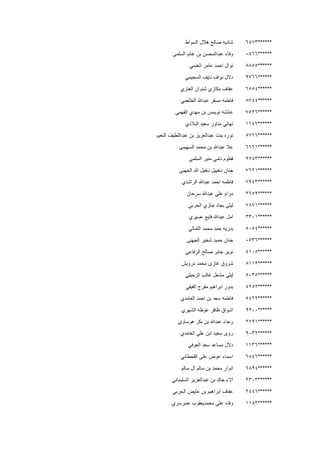 ******6473‫السواط‬ ‫هالل‬ ‫صالح‬ ‫شاديه‬
******0466‫السلمى‬ ‫غانم‬ ‫بن‬ ‫عبدالمحسن‬ ‫وفاء‬
******8855‫الغنمي‬ ‫عامر‬ ‫احمد‬ ‫نوال‬
******9766‫السحيمي‬ ‫نايف‬ ‫نواف‬ ‫دالل‬
******6554‫العنزي‬ ‫شنوان‬ ‫مكازي‬ ‫عفاف‬
******8744‫الخثعمي‬ ‫عبدهللا‬ ‫مسفر‬ ‫فاطمه‬
******7526‫الفهمي‬ ‫مهدي‬ ‫بن‬ ‫نويمس‬ ‫عائشه‬
******1147‫البالدي‬ ‫سعيد‬ ‫مناور‬ ‫تهاني‬
******5766‫النعيم‬ ‫عبداللطيف‬ ‫بن‬ ‫عبدالعزيز‬ ‫بنت‬ ‫نوره‬
******6621‫السهيمى‬ ‫محمد‬ ‫بن‬ ‫عبدهللا‬ ‫عال‬
******9743‫السلمي‬ ‫منير‬ ‫نامي‬ ‫فطوم‬
******7621‫الجهني‬ ‫هللا‬ ‫دخيل‬ ‫دخييل‬ ‫حنان‬
******7943‫الراشدي‬ ‫عبدهللا‬ ‫احمد‬ ‫فاطمه‬
******2652‫سرحان‬ ‫عبدهللا‬ ‫علي‬ ‫مرام‬
******7871‫الحربي‬ ‫جازي‬ ‫بجاد‬ ‫ليلى‬
******3301‫عسيري‬ ‫فايع‬ ‫عبدهللا‬ ‫امل‬
******5054‫الثمالي‬ ‫محمد‬ ‫حمد‬ ‫بدريه‬
******0536‫الجهنى‬ ‫شخير‬ ‫حميد‬ ‫حنان‬
******4105‫الرفاعي‬ ‫صالح‬ ‫جابر‬ ‫نوير‬
******8112‫شروق‬‫درويش‬ ‫محمد‬ ‫غازى‬
******5035‫الرحيلي‬ ‫غالب‬ ‫مشعل‬ ‫ليلى‬
******4252‫الفيفي‬ ‫مفرح‬ ‫ابراهيم‬ ‫بدور‬
******5422‫الغامدي‬ ‫احمد‬ ‫بن‬ ‫سعد‬ ‫فاطمه‬
******9200‫الشهري‬ ‫عوظه‬ ‫ظافر‬ ‫اشواق‬
******2791‫هوساوي‬ ‫بكر‬ ‫بن‬ ‫عبدهللا‬ ‫رجاء‬
******9032‫الغامدي‬ ‫علي‬ ‫ابن‬ ‫سعيد‬ ‫رؤى‬
******1136‫سعد‬ ‫مساعد‬ ‫دالل‬‫العوفي‬
******6846‫القحطاني‬ ‫على‬ ‫عوض‬ ‫اسماء‬
******6894‫سالم‬ ‫آل‬ ‫سالم‬ ‫بن‬ ‫محمد‬ ‫انوار‬
******2303‫السليماني‬ ‫عبدالعزيز‬ ‫بن‬ ‫خالد‬ ‫آالء‬
******2446‫الحربي‬ ‫عايض‬ ‫بن‬ ‫ابراهيم‬ ‫عفاف‬
******1183‫عنبرسري‬ ‫محمديعقوب‬ ‫علي‬ ‫وفاء‬
 