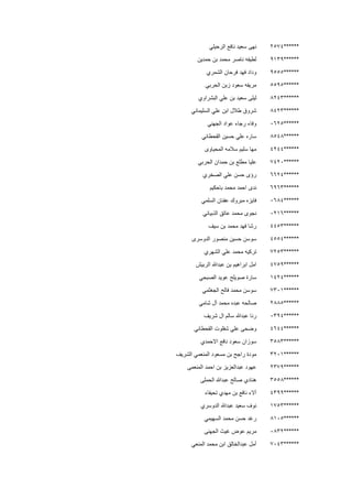 ******2574‫الرحيلي‬ ‫نافع‬ ‫سعيد‬ ‫نهى‬
******9139‫حمدين‬ ‫بن‬ ‫محمد‬ ‫ناصر‬ ‫لطيفه‬
******9555‫الشمري‬ ‫فرحان‬ ‫فهد‬ ‫وداد‬
******5595‫الحربي‬ ‫زبن‬ ‫سعود‬ ‫مريفه‬
******8243‫البشراوي‬ ‫علي‬ ‫بن‬ ‫سعيد‬ ‫ليلى‬
******8423‫السليماني‬ ‫علي‬ ‫ابن‬ ‫طالل‬ ‫شروق‬
******0625‫الجهني‬ ‫عواد‬ ‫رجاء‬ ‫وفاء‬
******8548‫س‬‫القحطاني‬ ‫حسين‬ ‫علي‬ ‫اره‬
******4244‫المحياوى‬ ‫سالمه‬ ‫سليم‬ ‫مها‬
******7420‫الحربي‬ ‫حمدان‬ ‫بن‬ ‫مطلع‬ ‫عليا‬
******6624‫الصخري‬ ‫علي‬ ‫حسن‬ ‫رؤى‬
******6963‫باحكيم‬ ‫محمد‬ ‫احمد‬ ‫ندى‬
******0684‫السلمي‬ ‫عفنان‬ ‫مبروك‬ ‫فايزه‬
******0216‫الذبياني‬ ‫عاتق‬ ‫محمد‬ ‫نجوى‬
******4453‫سي‬ ‫بن‬ ‫محمد‬ ‫فهد‬ ‫رشا‬‫ف‬
******4554‫الدوسرى‬ ‫منصور‬ ‫حسين‬ ‫سوسن‬
******7253‫الشهري‬ ‫علي‬ ‫محمد‬ ‫تركيه‬
******4759‫الربيش‬ ‫عبدهللا‬ ‫بن‬ ‫ابراهيم‬ ‫امل‬
******1424‫الصبحي‬ ‫عويد‬ ‫صويلح‬ ‫سارة‬
******7301‫الجغثمي‬ ‫فالح‬ ‫محمد‬ ‫سوسن‬
******2885‫شامي‬ ‫آل‬ ‫محمد‬ ‫عبده‬ ‫صالحه‬
******0394‫شريف‬ ‫ال‬ ‫سالم‬ ‫عبدهللا‬ ‫رنا‬
******4644‫القحطاني‬ ‫شفلوت‬ ‫علي‬ ‫وضحى‬
******3583‫االحمدي‬ ‫نافع‬ ‫سعود‬ ‫سوزان‬
******3201‫الشريف‬ ‫المنعمي‬ ‫مسعود‬ ‫بن‬ ‫راجح‬ ‫مودة‬
******2379‫المنعمى‬ ‫احمد‬ ‫بن‬ ‫عبدالعزيز‬ ‫عهود‬
******3558‫الحملى‬ ‫عبدهللا‬ ‫صالح‬ ‫هنادي‬
******4399‫تحيفاء‬ ‫مهدي‬ ‫بن‬ ‫نافع‬ ‫آالء‬
******1753‫الدوسري‬ ‫عبدهللا‬ ‫سعيد‬ ‫نوف‬
******8105‫السهيمي‬ ‫محمد‬ ‫حسن‬ ‫رغد‬
******0832‫الجهنى‬ ‫غيث‬ ‫عوض‬ ‫مريم‬
******7043‫المنعي‬ ‫محمد‬ ‫ابن‬ ‫عبدالخالق‬ ‫أمل‬
 