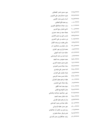 ******2698‫القحطاني‬ ‫ناصر‬ ‫حسين‬ ‫مهره‬
******3967‫الشهري‬ ‫علي‬ ‫عبدالرحمن‬ ‫خيريه‬
******2583‫القد‬ ‫حمود‬ ‫ياسين‬ ‫أسماء‬‫يمي‬
******0080‫الجغثمي‬ ‫فالح‬ ‫حميد‬ ‫ريم‬
******5011‫الشهري‬ ‫عبدالخالق‬ ‫عبدهللا‬ ‫ساره‬
******6008‫الحربي‬ ‫ربيع‬ ‫هديبان‬ ‫اماني‬
******9514‫عسيري‬ ‫محمد‬ ‫بن‬ ‫سعيد‬ ‫جميله‬
******7338‫العشوي‬ ‫حسين‬ ‫بن‬ ‫علي‬ ‫بشرى‬
******2029‫االحمري‬ ‫علي‬ ‫بن‬ ‫مشبب‬ ‫نوره‬
******1938‫الثني‬ ‫يوسف‬ ‫بن‬ ‫يعقوب‬ ‫سلمى‬‫ان‬
******2904‫ادم‬ ‫عبدالعزيز‬ ‫بن‬ ‫سليمان‬ ‫منار‬
******0846‫العنزي‬ ‫نهير‬ ‫بن‬ ‫فراج‬ ‫حصه‬
******8616‫الجهني‬ ‫أحمد‬ ‫عواد‬ ‫عائشه‬
******0522‫المرضاحى‬ ‫احمد‬ ‫بن‬ ‫احمد‬ ‫ناديه‬
******9530‫الجعيد‬ ‫سعد‬ ‫معيوض‬ ‫حصه‬
******1461‫الحربي‬ ‫محيميد‬ ‫حسين‬ ‫حنين‬
******2272‫العمودي‬ ‫حسن‬ ‫عبدهللا‬ ‫سعاد‬
******2750‫طوهري‬ ‫علي‬ ‫محسن‬ ‫امنه‬
******0586‫الحواس‬ ‫علي‬ ‫سليمان‬ ‫خوله‬
******3630‫الشريمي‬ ‫محمد‬ ‫حسن‬ ‫عائشه‬
******0501‫الحارثي‬ ‫حجيل‬ ‫ابراهيم‬ ‫هيفاء‬
******0252‫المنصور‬ ‫علي‬ ‫عبدهللا‬ ‫رقيه‬
******7170‫الثقفي‬ ‫احمد‬ ‫سعيد‬ ‫سهام‬
******3456‫البقمي‬ ‫فريح‬ ‫شالح‬ ‫حنان‬
******3129‫تركستاني‬ ‫عبدالحد‬ ‫عبدالمجيد‬ ‫عبير‬
******9580‫الحميد‬ ‫محمد‬ ‫عثمان‬ ‫غاده‬
******4493‫القرشي‬ ‫دخيل‬ ‫ابراهيم‬ ‫نوال‬
******8505‫الجدعاني‬ ‫حمود‬ ‫بن‬ ‫عبدهللا‬ ‫عاليه‬
******8600‫الزهراني‬ ‫عطيه‬ ‫حسن‬ ‫عبير‬
******0168‫عبدالهادي‬ ‫آل‬ ‫عائض‬ ‫بن‬ ‫حسن‬ ‫ريم‬
******9479‫عبدهللا‬ ‫ابوبكر‬ ‫هدى‬‫مليبارى‬
******4603‫البدراني‬ ‫حسن‬ ‫بن‬ ‫عبدالفتاح‬ ‫زينب‬
 