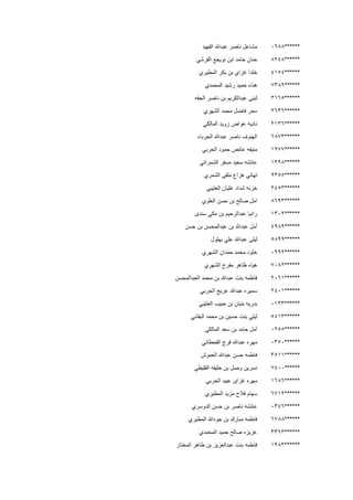 ******0688‫الفهيد‬ ‫عبدهللا‬ ‫ناصر‬ ‫مشاعل‬
******8248‫القرشي‬ ‫نويجع‬ ‫ابن‬ ‫حامد‬ ‫حنان‬
******4154‫المطيري‬ ‫بكر‬ ‫بن‬ ‫غزاي‬ ‫خلدا‬
******7389‫المحمدي‬ ‫رشيد‬ ‫حميد‬ ‫هناء‬
******3165‫الحفه‬ ‫ناصر‬ ‫بن‬ ‫عبدالكريم‬ ‫لبنى‬
******2636‫الشهري‬ ‫محمد‬ ‫فاضل‬ ‫سمر‬
******2136‫المالكي‬ ‫زويد‬ ‫عواض‬ ‫ناديه‬
******6873‫الجرباء‬ ‫عبدهللا‬ ‫ناصر‬ ‫الهنوف‬
******1977‫الحربي‬ ‫حمود‬ ‫عائض‬ ‫منيفه‬
******1298‫الشمراني‬ ‫مسفر‬ ‫سعيد‬ ‫عائشه‬
******9355‫الشمري‬ ‫ملفى‬ ‫هزاع‬ ‫تهاني‬
******2453‫العتيبي‬ ‫عليان‬ ‫شداد‬ ‫خزنه‬
******8693‫العلوي‬ ‫حسن‬ ‫بن‬ ‫صالح‬ ‫امل‬
******1302‫سندى‬ ‫مكي‬ ‫بن‬ ‫عبدالرحيم‬ ‫رانيا‬
******4989‫حسن‬ ‫بن‬ ‫عبدالمحسن‬ ‫بن‬ ‫عبدهللا‬ ‫أمل‬
******5899‫بهلول‬ ‫علي‬ ‫عبدهللا‬ ‫ليلى‬
******0992‫الشهري‬ ‫حمدان‬ ‫محمد‬ ‫خلود‬
******7082‫الشهري‬ ‫مفرح‬ ‫ظاهر‬ ‫هياء‬
******2061‫العبدالمحسن‬ ‫محمد‬ ‫بن‬ ‫عبدهللا‬ ‫بنت‬ ‫فاطمه‬
******2401‫الحربي‬ ‫عريج‬ ‫عبدهللا‬ ‫سميره‬
******0133‫العتيبي‬ ‫حبيب‬ ‫بن‬ ‫بنيان‬ ‫بدريه‬
******5413‫البقشي‬ ‫محمد‬ ‫بن‬ ‫حسين‬ ‫بنت‬ ‫ليلي‬
******0255‫الما‬ ‫سعد‬ ‫بن‬ ‫حامد‬ ‫آمل‬‫لكي‬
******0350‫القحطاني‬ ‫فرج‬ ‫عبدهللا‬ ‫مهره‬
******3511‫العموش‬ ‫عبدهللا‬ ‫حسن‬ ‫فاطمه‬
******7400‫القليطي‬ ‫خليفه‬ ‫بن‬ ‫وصل‬ ‫نسرين‬
******1686‫الحربي‬ ‫عبيد‬ ‫غزاى‬ ‫مهره‬
******6712‫المطيري‬ ‫مزيد‬ ‫فالح‬ ‫سهام‬
******0346‫الدوسري‬ ‫حسن‬ ‫بن‬ ‫ناصر‬ ‫عائشه‬
******6788‫المطيري‬ ‫جودهللا‬ ‫بن‬ ‫مبارك‬ ‫فاطمه‬
******3363‫المحمدي‬ ‫حميد‬ ‫صالح‬ ‫عزيزه‬
******1283‫المختار‬ ‫طاهر‬ ‫بن‬ ‫عبدالعزيز‬ ‫بنت‬ ‫فاطمه‬
 