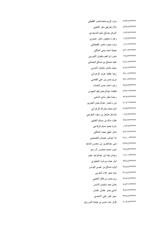 ******5934‫القليطي‬ ‫محمدناصر‬ ‫كريم‬ ‫ساره‬
******8394‫العتيبي‬ ‫سفر‬ ‫طريقي‬ ‫دالل‬
******1929‫المسعودي‬ ‫سليم‬ ‫مصلح‬ ‫اشواق‬
******0695‫عسيري‬ ‫عامر‬ ‫معيض‬ ‫زهراء‬
******0717‫القحطاني‬ ‫ناصر‬ ‫حمود‬ ‫ساره‬
******4309‫المالكى‬ ‫يحي‬ ‫احمد‬ ‫جميله‬
******1943‫الشبرمي‬ ‫سليمان‬ ‫ابراهيم‬ ‫منيره‬
******7415‫الجحدلى‬ ‫صالح‬ ‫بن‬ ‫مصلح‬ ‫هنيه‬
******4655‫الحربي‬ ‫سليمان‬ ‫سلمان‬ ‫سهام‬
******9707‫الزهراني‬ ‫عزيز‬ ‫عطيه‬ ‫ريما‬
******9203‫القاضي‬ ‫علي‬ ‫بن‬ ‫حسن‬ ‫مريم‬
******9475‫الحماده‬ ‫حسن‬ ‫احمد‬ ‫زهره‬
******7321‫المهوس‬ ‫فهد‬ ‫عبدالرحمن‬ ‫فاطمه‬
******2352‫السلمي‬ ‫بادي‬ ‫مطر‬ ‫رحمه‬
******6071‫الجبرين‬ ‫عبدالرحمن‬ ‫ناصر‬ ‫نوره‬
******2593‫الزهراني‬ ‫جارهللا‬ ‫محمد‬ ‫امل‬
******0249‫المفرجي‬ ‫سيف‬ ‫بن‬ ‫مشعل‬ ‫مشاعل‬
******9972‫خ‬‫العتيبي‬ ‫سويلم‬ ‫بن‬ ‫سالم‬ ‫لود‬
******0638‫الرفاعي‬ ‫مسلم‬ ‫حميد‬ ‫سارة‬
******9617‫المالكي‬ ‫محمد‬ ‫عتيق‬ ‫منال‬
******7500‫العصيمي‬ ‫عبيسان‬ ‫عوض‬ ‫ندا‬
******7394‫الماجد‬ ‫سعدون‬ ‫بن‬ ‫عبدالعزيز‬ ‫منى‬
******6289‫زهر‬ ‫آل‬ ‫منصور‬ ‫محمد‬ ‫اميره‬
******1610‫غنيم‬ ‫عبدالواحد‬ ‫ابن‬ ‫طه‬ ‫وجدان‬
******9388‫ام‬‫المطيري‬ ‫مرشود‬ ‫عياده‬ ‫ل‬
******3586‫اليونس‬ ‫عيسى‬ ‫بن‬ ‫صالح‬ ‫لولوه‬
******3186‫الحربي‬ ‫كداء‬ ‫حجر‬ ‫دينه‬
******2556‫العتيبي‬ ‫قبال‬ ‫بن‬ ‫حمود‬ ‫ريم‬
******7431‫الدابس‬ ‫سليمان‬ ‫حمد‬ ‫حنان‬
******9477‫عثمان‬ ‫عثمان‬ ‫جابر‬ ‫آماني‬
******3358‫االحمدي‬ ‫علي‬ ‫فايز‬ ‫سحر‬
******7038‫المرزوق‬ ‫جمعه‬ ‫بن‬ ‫حسن‬ ‫بنت‬ ‫كوثر‬
 