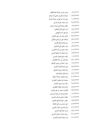 ******0384‫العبداللطيف‬ ‫عبدهللا‬ ‫بن‬ ‫سعد‬ ‫منيره‬
******4974‫مشبي‬ ‫بن‬ ‫ابراهيم‬ ‫شريفه‬‫ابراهيم‬ ‫آل‬
******1023‫البراك‬ ‫عبدهللا‬ ‫بن‬ ‫ابراهيم‬ ‫بنت‬ ‫نوف‬
******6472‫الزهراني‬ ‫علي‬ ‫محمد‬ ‫نوره‬
******0365‫ابراهيم‬ ‫محمد‬ ‫محمداالمين‬ ‫عفاف‬
******8440‫الجغثمي‬ ‫فالح‬ ‫علي‬ ‫نوره‬
******5608‫الهيفاني‬ ‫ساعد‬ ‫فهد‬ ‫ندى‬
******3776‫الغامدي‬ ‫علي‬ ‫ابن‬ ‫محمد‬ ‫هاجر‬
******4930‫بن‬ ‫علي‬ ‫صالحه‬‫الهاللي‬ ‫شامي‬
******0650‫القرني‬ ‫صالح‬ ‫عبدهللا‬ ‫ريم‬
******4359‫الجحدلي‬ ‫الفي‬ ‫ملفي‬ ‫منيره‬
******4063‫األحمري‬ ‫سعد‬ ‫بن‬ ‫علي‬ ‫شمسه‬
******4355‫العمري‬ ‫صالح‬ ‫هللا‬ ‫ضيف‬ ‫ساره‬
******0127‫الحربي‬ ‫مليحان‬ ‫مانع‬ ‫العنود‬
******3910‫القحطاني‬ ‫سعد‬ ‫بن‬ ‫ناصر‬ ‫مها‬
******1676‫بن‬ ‫عبدهللا‬ ‫حواء‬‫الشاهين‬ ‫عيسى‬
******4489‫العنزي‬ ‫فاضل‬ ‫عبدهللا‬ ‫منى‬
******0918‫المشيخي‬ ‫بديوي‬ ‫خلف‬ ‫وفاء‬
******5740‫النمر‬ ‫ابراهيم‬ ‫فهد‬ ‫نوف‬
******9073‫فقيه‬ ‫آل‬ ‫عبدهللا‬ ‫معيض‬ ‫بدريه‬
******9434‫الجابري‬ ‫معيوف‬ ‫عابد‬ ‫سميحه‬
******2847‫الخضير‬ ‫حسين‬ ‫سعود‬ ‫داليا‬
******4484‫الظفيري‬ ‫خليف‬ ‫سعود‬ ‫شعاع‬
******9362‫المقرب‬ ‫علي‬ ‫بن‬ ‫محمد‬ ‫بنت‬ ‫كلثم‬
******1713‫السروجى‬ ‫امين‬ ‫بن‬ ‫يوسف‬ ‫اشواق‬
******6062‫الحربي‬ ‫خراص‬ ‫راضي‬ ‫عفاف‬
******6497‫الغامدي‬ ‫صالح‬ ‫عبدهللا‬ ‫عطور‬
******4513‫العطيه‬ ‫علي‬ ‫بن‬ ‫موسى‬ ‫عبير‬
******4181‫الحربي‬ ‫سلمان‬ ‫بن‬ ‫جاسم‬ ‫بنان‬
******4950‫الحربي‬ ‫فهد‬ ‫عياده‬ ‫بدريه‬
******9208‫الحربي‬ ‫عواض‬ ‫حمدان‬ ‫رحاب‬
******5151‫الشمري‬ ‫فرحان‬ ‫محمد‬ ‫نوره‬
 