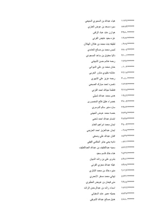 ******1136‫السبيعي‬ ‫السميري‬ ‫بن‬ ‫عبدهللا‬ ‫هياء‬
******8589‫العنزي‬ ‫عوض‬ ‫بن‬ ‫مسعد‬ ‫سيره‬
******3950‫الزلفى‬ ‫عباد‬ ‫عابد‬ ‫هوازن‬
******1257‫القرني‬ ‫عايض‬ ‫سعيد‬ ‫عزه‬
******0254‫لط‬‫الهتالن‬ ‫هتالن‬ ‫بن‬ ‫محمد‬ ‫بنت‬ ‫يفه‬
******5804‫الغامدي‬ ‫صالح‬ ‫بن‬ ‫محمد‬ ‫لميس‬
******9101‫المسعودي‬ ‫ساعد‬ ‫بن‬ ‫معتوق‬ ‫داليا‬
******1797‫الشهابي‬ ‫حسن‬ ‫هاشم‬ ‫رحمه‬
******0102‫الديواني‬ ‫علي‬ ‫بن‬ ‫محمد‬ ‫حنان‬
******2618‫الحربي‬ ‫مناور‬ ‫خليوي‬ ‫عائشه‬
******3040‫الشهري‬ ‫علي‬ ‫عزيز‬ ‫رحمه‬
******1729‫الصبحي‬ ‫مبارك‬ ‫احمد‬ ‫ناصره‬
******9178‫القرني‬ ‫احمد‬ ‫حياهللا‬ ‫فاطمة‬
******1946‫شبيلي‬ ‫عبدهللا‬ ‫محمد‬ ‫هدى‬
******3709‫المنصورى‬ ‫فالح‬ ‫هليل‬ ‫خضراء‬
******2952‫الدوسري‬ ‫سالم‬ ‫منير‬ ‫ساره‬
******7734‫الجهنى‬ ‫عوض‬ ‫محمد‬ ‫حصه‬
******2895‫شعبي‬ ‫احمد‬ ‫عبدهللا‬ ‫ابتسام‬
******3409‫الغنام‬ ‫ابراهيم‬ ‫محمد‬ ‫ايمان‬
******0684‫الحزيمي‬ ‫احمد‬ ‫عبدالعزيز‬ ‫ايمان‬
******8437‫وصفي‬ ‫علي‬ ‫عبدهللا‬ ‫افنان‬
******0571‫الفيفي‬ ‫الحكمي‬ ‫جابر‬ ‫يحي‬ ‫ناديه‬
******8776‫العبداللطيف‬ ‫عبدهللا‬ ‫بن‬ ‫عبداللطيف‬ ‫سميه‬
******6436‫سعيد‬ ‫قاسم‬ ‫خالد‬ ‫هناء‬
******4981‫را‬ ‫بن‬ ‫علي‬ ‫بشرى‬‫الدبيان‬ ‫شد‬
******8954‫القرني‬ ‫محزي‬ ‫عبدهللا‬ ‫غيثه‬
******6162‫الشثري‬ ‫محمد‬ ‫بن‬ ‫خالد‬ ‫منيره‬
******4731‫االحمري‬ ‫مسفر‬ ‫محمد‬ ‫تهاني‬
******6944‫المطيري‬ ‫عويض‬ ‫بن‬ ‫فيحان‬ ‫منى‬
******1726‫الراشد‬ ‫عبدالرحمن‬ ‫بن‬ ‫راشد‬ ‫اسماء‬
******5835‫السفياني‬ ‫عابد‬ ‫عمير‬ ‫جميله‬
******4880‫ع‬ ‫صالح‬ ‫هديل‬‫الشويقي‬ ‫بدهللا‬
 