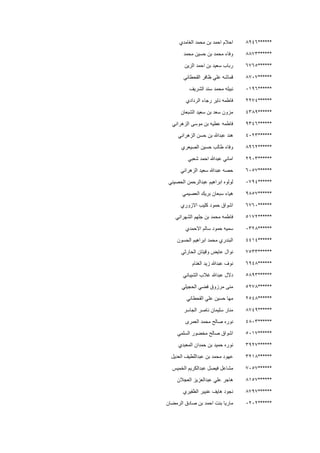 ******8946‫الغامدي‬ ‫محمد‬ ‫بن‬ ‫احمد‬ ‫احالم‬
******8873‫محمد‬ ‫حسين‬ ‫بن‬ ‫محمد‬ ‫وفاء‬
******6765‫الزين‬ ‫احمد‬ ‫بن‬ ‫سعيد‬ ‫رباب‬
******8707‫القحطاني‬ ‫ظافر‬ ‫علي‬ ‫قماشه‬
******0196‫الشريف‬ ‫سند‬ ‫محمد‬ ‫نبيله‬
******2274‫الردادي‬ ‫رجاء‬ ‫ناير‬ ‫فاطمه‬
******4389‫الشبعان‬ ‫سعيد‬ ‫بن‬ ‫سعد‬ ‫مزون‬
******9346‫الزهراني‬ ‫موسى‬ ‫بن‬ ‫عطيه‬ ‫فاطمه‬
******4023‫الزهراني‬ ‫حسن‬ ‫بن‬ ‫عبدهللا‬ ‫هند‬
******8962‫الصيعري‬ ‫حسين‬ ‫طالب‬ ‫وفاء‬
******2903‫شعبي‬ ‫احمد‬ ‫عبدهللا‬ ‫اماني‬
******6057‫الزهراني‬ ‫سعيد‬ ‫عبدهللا‬ ‫حصه‬
******0794‫الحصيني‬ ‫عبدالرحمن‬ ‫ابراهيم‬ ‫لولوه‬
******9857‫العصيمي‬ ‫بريك‬ ‫سبعان‬ ‫هياء‬
******6760‫االزوري‬ ‫كليب‬ ‫حمود‬ ‫اشواق‬
******5172‫الشهراني‬ ‫جلهم‬ ‫بن‬ ‫محمد‬ ‫فاطمه‬
******0328‫االحمدي‬ ‫سالم‬ ‫حمود‬ ‫سميه‬
******4414‫الحسون‬ ‫ابراهيم‬ ‫محمد‬ ‫البندري‬
******7533‫الحا‬ ‫وقيتان‬ ‫عايض‬ ‫نوال‬‫رثي‬
******6948‫الغنام‬ ‫زيد‬ ‫عبدهللا‬ ‫نوف‬
******5893‫الشيباني‬ ‫غالب‬ ‫عبدهللا‬ ‫دالل‬
******5278‫الحجيلي‬ ‫فضي‬ ‫مرزوق‬ ‫منى‬
******2548‫القحطاني‬ ‫علي‬ ‫حسين‬ ‫مها‬
******8749‫الجاسر‬ ‫ناصر‬ ‫سليمان‬ ‫منار‬
******4803‫العمرى‬ ‫محمد‬ ‫صالح‬ ‫نوره‬
******5017‫السلمي‬ ‫مخضور‬ ‫صالح‬ ‫اشواق‬
******3927‫المعبدي‬ ‫حمدان‬ ‫بن‬ ‫حميد‬ ‫نوره‬
******3218‫العديل‬ ‫عبداللطيف‬ ‫بن‬ ‫محمد‬ ‫عهود‬
******7057‫الخميس‬ ‫عبدالكريم‬ ‫فيصل‬ ‫مشاعل‬
******8157‫العجالن‬ ‫عبدالعزيز‬ ‫علي‬ ‫هاجر‬
******8797‫الظفيري‬ ‫عنيبر‬ ‫هايف‬ ‫نجود‬
******0202‫الرمضان‬ ‫صادق‬ ‫بن‬ ‫احمد‬ ‫بنت‬ ‫ماريا‬
 