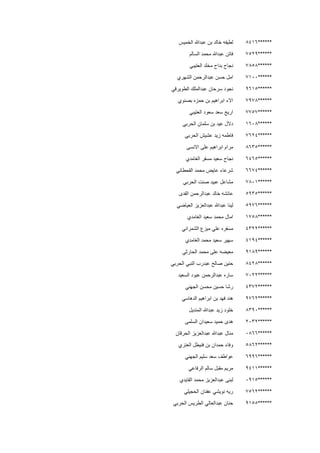 ******8416‫الخميس‬ ‫عبدهللا‬ ‫بن‬ ‫خالد‬ ‫لطيفه‬
******7529‫السالم‬ ‫محمد‬ ‫عبدهللا‬ ‫فاتن‬
******7858‫العتيبي‬ ‫مخلد‬ ‫بداح‬ ‫نجاح‬
******7100‫الشهري‬ ‫عبدالرحمن‬ ‫حسن‬ ‫امل‬
******9615‫الطويرقي‬ ‫عبدالملك‬ ‫سرحان‬ ‫نجود‬
******7978‫بصنوي‬ ‫حمزه‬ ‫بن‬ ‫ابراهيم‬ ‫االء‬
******7757‫العتيبي‬ ‫سعود‬ ‫سعد‬ ‫اريج‬
******1608‫الحربي‬ ‫سلمان‬ ‫بن‬ ‫عيد‬ ‫دالل‬
******7624‫الحربي‬ ‫عشيش‬ ‫زيد‬ ‫فاطمه‬
******8635‫االنسى‬ ‫على‬ ‫ابراهيم‬ ‫مرام‬
******6465‫الغامدي‬ ‫مسفر‬ ‫سعيد‬ ‫نجاح‬
******6674‫القحطاني‬ ‫محمد‬ ‫عايض‬ ‫شرعاء‬
******7801‫الحربي‬ ‫صنت‬ ‫عبيد‬ ‫مشاعل‬
******5935‫الفدى‬ ‫عبدالرحمن‬ ‫خالد‬ ‫عائشه‬
******5976‫العياضي‬ ‫عبدالعزيز‬ ‫عبدهللا‬ ‫لينا‬
******1758‫الغامدي‬ ‫سعيد‬ ‫محمد‬ ‫امال‬
******4322‫الشمراني‬ ‫ميزع‬ ‫علي‬ ‫مسفره‬
******4194‫الغامدي‬ ‫محمد‬ ‫سعيد‬ ‫سهير‬
******9189‫الحارثي‬ ‫محمد‬ ‫على‬ ‫معيضه‬
******8428‫الحربي‬ ‫النبي‬ ‫عبدرب‬ ‫صالح‬ ‫حنين‬
******7022‫السعيد‬ ‫عبود‬ ‫عبدالرحمن‬ ‫ساره‬
******4372‫الجهني‬ ‫محسن‬ ‫حسين‬ ‫رشا‬
******9762‫الدهاسي‬ ‫ابراهيم‬ ‫بن‬ ‫فهد‬ ‫هند‬
******8390‫المنديل‬ ‫عبدهللا‬ ‫زيد‬ ‫خلود‬
******2032‫السلمى‬ ‫سعيدان‬ ‫حميد‬ ‫هدى‬
******0866‫الحرقان‬ ‫عبدالعزيز‬ ‫عبدهللا‬ ‫منال‬
******5862‫العنزي‬ ‫فنيطل‬ ‫بن‬ ‫حمدان‬ ‫وفاء‬
******6996‫الجهني‬ ‫سليم‬ ‫سعد‬ ‫عواطف‬
******9411‫الرفاعي‬ ‫سالم‬ ‫مقبل‬ ‫مريم‬
******0915‫القايدي‬ ‫محمد‬ ‫عبدالعزيز‬ ‫لبنى‬
******7562‫الحجيلي‬ ‫عفنان‬ ‫نويشي‬ ‫ريه‬
******9155‫الحربي‬ ‫الطريس‬ ‫عبدالعالي‬ ‫حنان‬
 