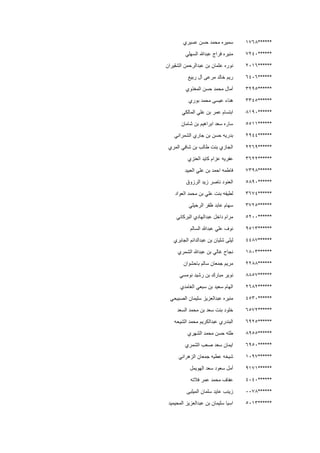 ******1768‫عسيري‬ ‫حسن‬ ‫محمد‬ ‫سميره‬
******7240‫السهلي‬ ‫عبدهللا‬ ‫فراج‬ ‫منيره‬
******2016‫الشقيران‬ ‫عبدالرحمن‬ ‫بن‬ ‫عثمان‬ ‫نوره‬
******6406‫ربيع‬ ‫آل‬ ‫مرعى‬ ‫خالد‬ ‫ريم‬
******3295‫المغذوي‬ ‫حسن‬ ‫محمد‬ ‫آمال‬
******3345‫بوري‬ ‫محمد‬ ‫عيسى‬ ‫هناء‬
******8190‫بن‬ ‫عمر‬ ‫ابتسام‬‫المالكي‬ ‫علي‬
******5511‫شامان‬ ‫بن‬ ‫ابراهيم‬ ‫سعد‬ ‫ساره‬
******2944‫الشمراني‬ ‫جاري‬ ‫بن‬ ‫حسن‬ ‫بدريه‬
******2269‫المري‬ ‫شافي‬ ‫بن‬ ‫طالب‬ ‫بنت‬ ‫الجازي‬
******3622‫العنزي‬ ‫كايد‬ ‫عزام‬ ‫عفريه‬
******7398‫العبيد‬ ‫علي‬ ‫بن‬ ‫احمد‬ ‫فاطمه‬
******5890‫الرزوق‬ ‫زيد‬ ‫ناصر‬ ‫العنود‬
******3674‫العواد‬ ‫محمد‬ ‫بن‬ ‫علي‬ ‫بنت‬ ‫لطيفه‬
******3725‫الرحيلي‬ ‫ظفر‬ ‫عابد‬ ‫سهام‬
******5200‫البركاني‬ ‫عبدالهادي‬ ‫داخل‬ ‫مرام‬
******9513‫السالم‬ ‫عبدهللا‬ ‫علي‬ ‫نوف‬
******4487‫الجابري‬ ‫عبدالدائم‬ ‫بن‬ ‫شليان‬ ‫ليلى‬
******1803‫الشمري‬ ‫عبدهللا‬ ‫بن‬ ‫غالي‬ ‫نجاح‬
******2288‫سالم‬ ‫جمعان‬ ‫مريم‬‫باحشوان‬
******8857‫نومسي‬ ‫رشيد‬ ‫بن‬ ‫مبارك‬ ‫نوير‬
******2682‫الغامدي‬ ‫سبعي‬ ‫بن‬ ‫سعيد‬ ‫الهام‬
******4530‫الصبيحي‬ ‫سليمان‬ ‫عبدالعزيز‬ ‫منيره‬
******6572‫السعد‬ ‫محمد‬ ‫بن‬ ‫سعد‬ ‫بنت‬ ‫خلود‬
******6925‫الشيحه‬ ‫محمد‬ ‫عبدالكريم‬ ‫البندري‬
******8955‫الشهري‬ ‫محمد‬ ‫حسن‬ ‫طله‬
******6950‫ص‬ ‫سعد‬ ‫ايمان‬‫الشمري‬ ‫عب‬
******1097‫الزهراني‬ ‫جمعان‬ ‫عطيه‬ ‫شيخه‬
******9171‫الهويمل‬ ‫سعد‬ ‫سعود‬ ‫أمل‬
******4040‫فالته‬ ‫عمر‬ ‫محمد‬ ‫عفاف‬
******0078‫الميلبى‬ ‫سلمان‬ ‫عايد‬ ‫زينب‬
******5013‫المحيميد‬ ‫عبدالعزيز‬ ‫بن‬ ‫سليمان‬ ‫اسيا‬
 