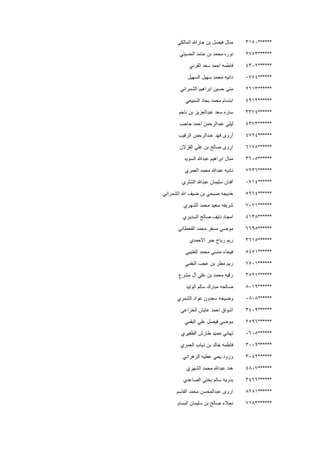 ******3150‫المالكي‬ ‫جارهللا‬ ‫بن‬ ‫فيصل‬ ‫منال‬
******2753‫الحسيني‬ ‫حامد‬ ‫بن‬ ‫محمد‬ ‫نوره‬
******4302‫احمد‬ ‫فاطمه‬‫القرني‬ ‫سعد‬
******0754‫السهيل‬ ‫سهيل‬ ‫محمد‬ ‫دانيه‬
******2613‫الشمراني‬ ‫ابراهيم‬ ‫حسين‬ ‫منى‬
******4912‫السبيعي‬ ‫بجاد‬ ‫محمد‬ ‫ابتسام‬
******3374‫ناجم‬ ‫بن‬ ‫عبدالعزيز‬ ‫سعد‬ ‫ساره‬
******4373‫حاجب‬ ‫احمد‬ ‫عبدالرحمن‬ ‫ليلي‬
******4724‫الرقيب‬ ‫عبدالرحمن‬ ‫فهد‬ ‫أروى‬
******6175‫القزالن‬ ‫علي‬ ‫بن‬ ‫صالح‬ ‫اروى‬
******3605‫السويد‬ ‫عبدهللا‬ ‫ابراهيم‬ ‫منال‬
******7236‫العمري‬ ‫محمد‬ ‫عبدهللا‬ ‫ناديه‬
******0714‫الشثري‬ ‫عبدهللا‬ ‫سليمان‬ ‫أفنان‬
******5964‫الشمراني‬ ‫هللا‬ ‫ضيف‬ ‫بن‬ ‫صبحي‬ ‫خديجه‬
******7071‫الشهري‬ ‫محمد‬ ‫سعيد‬ ‫شريفه‬
******4138‫ا‬ ‫صالح‬ ‫نايف‬ ‫امجاد‬‫لسديري‬
******6695‫القحطاني‬ ‫محمد‬ ‫مسفر‬ ‫موضي‬
******3615‫االحمدي‬ ‫جبر‬ ‫رباح‬ ‫ريم‬
******5451‫العتيبي‬ ‫محمد‬ ‫منسي‬ ‫فيحاء‬
******7501‫البقمي‬ ‫عجب‬ ‫بن‬ ‫مطر‬ ‫ريم‬
******3521‫مشرع‬ ‫آل‬ ‫علي‬ ‫بن‬ ‫محمد‬ ‫رقيه‬
******8019‫الوتيد‬ ‫سالم‬ ‫مبارك‬ ‫صالحه‬
******0808‫الشمري‬ ‫عواد‬ ‫سعدون‬ ‫وضيحه‬
******3409‫الخزاعي‬ ‫عايش‬ ‫احمد‬ ‫اشواق‬
******2596‫البقمي‬ ‫علي‬ ‫فيصل‬ ‫موضي‬
******0605‫الظفيري‬ ‫طارش‬ ‫حميد‬ ‫تهاني‬
******3009‫العمري‬ ‫ذياب‬ ‫بن‬ ‫خالد‬ ‫فاطمه‬
******3042‫الزهراني‬ ‫عطيه‬ ‫يحي‬ ‫ورود‬
******4807‫الشهري‬ ‫محمد‬ ‫عبدهللا‬ ‫هند‬
******3466‫الصاعدي‬ ‫بختي‬ ‫سالم‬ ‫بدريه‬
******8281‫عبدال‬ ‫اروى‬‫القاسم‬ ‫محمد‬ ‫محسن‬
******7183‫البسام‬ ‫سليمان‬ ‫بن‬ ‫صالح‬ ‫نجالء‬
 