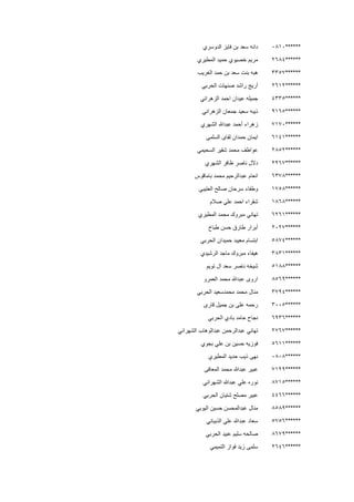 ******0810‫الدوسري‬ ‫فايز‬ ‫بن‬ ‫سعد‬ ‫دانه‬
******2684‫المطيري‬ ‫حميد‬ ‫خصيوي‬ ‫مريم‬
******3357‫الغريب‬ ‫حمد‬ ‫بن‬ ‫سعد‬ ‫بنت‬ ‫هبه‬
******2612‫الحربي‬ ‫صنهات‬ ‫راشد‬ ‫أريج‬
******4335‫الزهراني‬ ‫احمد‬ ‫عيدان‬ ‫جميله‬
******9165‫الزهراني‬ ‫جمعان‬ ‫سعيد‬ ‫ذيبه‬
******7170‫الشهري‬ ‫عبدهللا‬ ‫أحمد‬ ‫زهراء‬
******6141‫السلمى‬ ‫لفاى‬ ‫حمدان‬ ‫ايمان‬
******2852‫السحيمي‬ ‫شقير‬ ‫محمد‬ ‫عواطف‬
******2267‫الشهري‬ ‫ظافر‬ ‫ناصر‬ ‫دالل‬
******6378‫باماقوس‬ ‫محمد‬ ‫عبدالرحيم‬ ‫انعام‬
******1758‫العتيبي‬ ‫صالح‬ ‫سرحان‬ ‫وطفاء‬
******1868‫صالم‬ ‫علي‬ ‫احمد‬ ‫شقراء‬
******6261‫المطيري‬ ‫محمد‬ ‫مبروك‬ ‫تهاني‬
******2027‫طباخ‬ ‫حسن‬ ‫طارق‬ ‫أبرار‬
******5874‫الحربي‬ ‫حميدان‬ ‫معيبد‬ ‫ابتسام‬
******3831‫الرشيدي‬ ‫ماجد‬ ‫مبروك‬ ‫هيفاء‬
******5188‫تويم‬ ‫ال‬ ‫سعد‬ ‫ناصر‬ ‫شيخه‬
******8569‫العمرو‬ ‫محمد‬ ‫عبدهللا‬ ‫اروى‬
******3794‫محم‬ ‫منال‬‫الحربي‬ ‫محمدسعيد‬ ‫د‬
******3005‫قارى‬ ‫جميل‬ ‫بن‬ ‫على‬ ‫رحمه‬
******6936‫الحربي‬ ‫بادي‬ ‫حامد‬ ‫نجاح‬
******2767‫الشهراني‬ ‫عبدالوهاب‬ ‫عبدالرحمن‬ ‫تهاني‬
******5611‫بجوي‬ ‫علي‬ ‫بن‬ ‫حسين‬ ‫فوزيه‬
******0808‫المطيري‬ ‫حديد‬ ‫ذيب‬ ‫نهى‬
******7129‫المعافى‬ ‫محمد‬ ‫عبدهللا‬ ‫عبير‬
******8715‫عبد‬ ‫علي‬ ‫نوره‬‫الشهراني‬ ‫هللا‬
******4466‫الحربي‬ ‫شتيان‬ ‫مصلح‬ ‫عبير‬
******8589‫اليوبي‬ ‫حسين‬ ‫عبدالمحسن‬ ‫منال‬
******5756‫الذبياني‬ ‫علي‬ ‫عبدهللا‬ ‫سعاد‬
******8679‫الحربي‬ ‫عبيد‬ ‫سليم‬ ‫صالحه‬
******2646‫التميمي‬ ‫فواز‬ ‫زيد‬ ‫سلمى‬
 