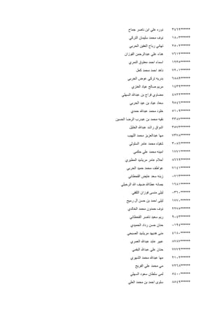 ******3469‫جماح‬ ‫ناصر‬ ‫ابن‬ ‫علي‬ ‫نوره‬
******1803‫التركي‬ ‫سليمان‬ ‫محمد‬ ‫نوف‬
******2502‫الحربي‬ ‫العفين‬ ‫رباح‬ ‫تهاني‬
******7612‫الفوزان‬ ‫عبدالرحمن‬ ‫علي‬ ‫هناء‬
******1235‫النمري‬ ‫معتوق‬ ‫احمد‬ ‫اسماء‬
******7201‫كعل‬ ‫محمد‬ ‫احمد‬ ‫ناهد‬
******6889‫بدر‬‫الحربي‬ ‫عوض‬ ‫تركي‬ ‫يه‬
******1439‫العنزي‬ ‫عياد‬ ‫صالح‬ ‫مريم‬
******4822‫السهلي‬ ‫عبدهللا‬ ‫بن‬ ‫فراج‬ ‫مضاوي‬
******9546‫الحربي‬ ‫عيد‬ ‫بن‬ ‫عياد‬ ‫سعاد‬
******5109‫حمدي‬ ‫عبدهللا‬ ‫محمد‬ ‫خلود‬
******3387‫الحسين‬ ‫الرضا‬ ‫عبدرب‬ ‫بن‬ ‫محمد‬ ‫نقيه‬
******3573‫الخليل‬ ‫عبدهللا‬ ‫راشد‬ ‫اشواق‬
******7378‫مها‬‫اللهيب‬ ‫محمد‬ ‫عبدالعزيز‬
******3086‫السلولي‬ ‫عامر‬ ‫محمد‬ ‫شفياء‬
******1771‫حكمي‬ ‫علي‬ ‫محمد‬ ‫امينه‬
******8669‫المطيري‬ ‫مريشيد‬ ‫عامر‬ ‫أحالم‬
******7141‫الحربي‬ ‫حميد‬ ‫محمد‬ ‫عواطف‬
******0713‫القحطاني‬ ‫عايض‬ ‫سعد‬ ‫زبنه‬
******1681‫الرحيلي‬ ‫هللا‬ ‫ضيف‬ ‫عطاهللا‬ ‫جمانه‬
******0360‫الثقفي‬ ‫فوزان‬ ‫منسى‬ ‫ليلى‬
******1770‫رميح‬ ‫آل‬ ‫حسن‬ ‫بن‬ ‫احمد‬ ‫ليلى‬
******2275‫الخالدي‬ ‫محمد‬ ‫حمدون‬ ‫نوف‬
******9043‫القحطاني‬ ‫ناصر‬ ‫سعيد‬ ‫ريم‬
******0194‫الحميدي‬ ‫رداد‬ ‫حسن‬ ‫حنان‬
******4180‫الصبحي‬ ‫مريشيد‬ ‫هديهد‬ ‫منى‬
******8787‫العمري‬ ‫عبدهللا‬ ‫عابد‬ ‫عبير‬
******7779‫حنا‬‫البقمي‬ ‫عبدهللا‬ ‫علي‬ ‫ن‬
******2102‫الشهري‬ ‫محمد‬ ‫عبدهللا‬ ‫مها‬
******7268‫الفريح‬ ‫علي‬ ‫محمد‬ ‫مي‬
******5400‫السهلي‬ ‫سعود‬ ‫سلطان‬ ‫لمى‬
******8549‫العلي‬ ‫محمد‬ ‫بن‬ ‫احمد‬ ‫سلوى‬
 