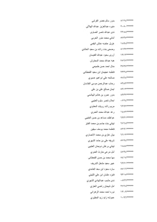******8124‫القرشي‬ ‫خضر‬ ‫سالم‬ ‫بدور‬
******2050‫الهاللي‬ ‫عبدهللا‬ ‫عبدالعزيز‬ ‫منيره‬
******2288‫الضاوى‬ ‫ناصر‬ ‫عبدهللا‬ ‫ندى‬
******5735‫الحربي‬ ‫منور‬ ‫محمد‬ ‫أماني‬
******1898‫البقمي‬ ‫عائش‬ ‫عاضه‬ ‫غزيل‬
******5132‫الخالدي‬ ‫سعيد‬ ‫بن‬ ‫راشد‬ ‫بنت‬ ‫وضحى‬
******1913‫الفنيسان‬ ‫عبدهللا‬ ‫سعود‬ ‫أروى‬
******7567‫المحتر‬ ‫محمد‬ ‫عبدهللا‬ ‫هبه‬‫ش‬
******3737‫طميحي‬ ‫حسن‬ ‫احمد‬ ‫منال‬
******2338‫القحطاني‬ ‫سعيد‬ ‫ابن‬ ‫عجيمان‬ ‫فاطمه‬
******5864‫عسيري‬ ‫ابراهيم‬ ‫علي‬ ‫صالحه‬
******5982‫الطاسان‬ ‫موسى‬ ‫عبدالرحمن‬ ‫رحاب‬
******5913‫علي‬ ‫بن‬ ‫علي‬ ‫صالح‬ ‫ايمان‬
******8932‫الهاشمي‬ ‫هاشم‬ ‫بن‬ ‫عمرو‬ ‫بدور‬
******0724‫العتيبي‬ ‫سلوم‬ ‫ناصر‬ ‫احالم‬
******6292‫المغذوي‬ ‫رويشد‬ ‫راشد‬ ‫مريم‬
******1452‫العمري‬ ‫محمد‬ ‫عبدهللا‬ ‫رغد‬
******6931‫العتيبي‬ ‫حسن‬ ‫بن‬ ‫مساعد‬ ‫عواطف‬
******6768‫الفايز‬ ‫محمد‬ ‫بن‬ ‫جاسم‬ ‫بنت‬ ‫تهاني‬
******5291‫سيفين‬ ‫يوسف‬ ‫محمد‬ ‫فاطمه‬
******6612‫االنصاري‬ ‫محمد‬ ‫بن‬ ‫غازي‬ ‫بيان‬
******5794‫الشهري‬ ‫حامد‬ ‫بن‬ ‫علي‬ ‫شريفه‬
******1885‫العتيبي‬ ‫دويحان‬ ‫برغش‬ ‫تهاني‬
******4594‫العمري‬ ‫حارث‬ ‫مرعي‬ ‫أمل‬
******8414‫القحطانى‬ ‫حسن‬ ‫بن‬ ‫محمد‬ ‫مها‬
******6921‫الشريف‬ ‫مشعل‬ ‫سعيد‬ ‫عبير‬
******5516‫الغامدي‬ ‫سعد‬ ‫ابن‬ ‫سعود‬ ‫ساره‬
******9315‫الثبيتي‬ ‫علي‬ ‫ابن‬ ‫عثمان‬ ‫فايزه‬
******0826‫الشهري‬ ‫عبدالهادي‬ ‫مشبب‬ ‫ندى‬
******2728‫العنزي‬ ‫راضي‬ ‫شيحان‬ ‫امل‬
******1309‫الزهراني‬ ‫محمد‬ ‫احمد‬ ‫نوره‬
******1096‫المطيري‬ ‫زيد‬ ‫زايد‬ ‫عموشه‬
 