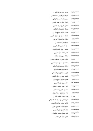 ******2467‫ا‬ ‫سويلم‬ ‫هادي‬ ‫بدريه‬‫لشمري‬
******8988‫العيسى‬ ‫محمد‬ ‫بن‬ ‫ابراهيم‬ ‫هنوف‬
******4794‫القرشي‬ ‫حميد‬ ‫هللا‬ ‫خلف‬ ‫مريم‬
******9370‫الغامدي‬ ‫احمد‬ ‫ابن‬ ‫سالم‬ ‫اسماء‬
******7405‫العنزي‬ ‫مرعيد‬ ‫مفرح‬ ‫شعاع‬
******6149‫الخالدي‬ ‫جابر‬ ‫مدخل‬ ‫جميله‬
******5806‫البلوي‬ ‫صالح‬ ‫معزي‬ ‫هنادي‬
******1655‫حميدان‬ ‫بن‬ ‫مصلح‬ ‫نجالء‬‫اللهيبي‬
******0797‫الحربي‬ ‫معتق‬ ‫عبدهللا‬ ‫هيفاء‬
******4902‫الهاللي‬ ‫محمد‬ ‫سالم‬ ‫ناديه‬
******9344‫الدربي‬ ‫ذاكر‬ ‫بن‬ ‫احمد‬ ‫سلوه‬
******2805‫الشمري‬ ‫ثلبيت‬ ‫جائز‬ ‫مستوره‬
******2920‫الشهري‬ ‫حسن‬ ‫محمد‬ ‫هدى‬
******3963‫عطيف‬ ‫عبده‬ ‫يحيى‬ ‫عاتكه‬
******8486‫عسيري‬ ‫مسعود‬ ‫بن‬ ‫موسى‬ ‫سلمى‬
******3340‫الشمري‬ ‫سعيد‬ ‫بن‬ ‫يوسف‬ ‫عفاف‬
******3224‫المالكي‬ ‫يوسف‬ ‫محمد‬ ‫عائشه‬
******0125‫الشمري‬ ‫خلف‬ ‫عبدهللا‬ ‫نوره‬
******1577‫القحطاني‬ ‫يحي‬ ‫ابن‬ ‫محمد‬ ‫ليلى‬
******9288‫الخميس‬ ‫علي‬ ‫بن‬ ‫حسين‬ ‫فاطمه‬
******6741‫الهاشم‬ ‫صالح‬ ‫عبدهللا‬ ‫فاطمه‬
******7309‫الشقراوى‬ ‫علي‬ ‫حسين‬ ‫هند‬
******6164‫السفياني‬ ‫منصور‬ ‫عمير‬ ‫ايمان‬
******9349‫المالكي‬ ‫رده‬ ‫عزيز‬ ‫غصون‬
******0735‫العبيدان‬ ‫حمد‬ ‫عبدالعزيز‬ ‫نداء‬
******7954‫الكثيري‬ ‫محمد‬ ‫بن‬ ‫سعد‬ ‫منى‬
******5712‫المطرفي‬ ‫هللا‬ ‫ضيف‬ ‫بن‬ ‫علي‬ ‫شريفه‬
******7990‫الحليصي‬ ‫عواض‬ ‫عيضه‬ ‫تركيه‬
******5341‫العوفي‬ ‫ضفيدع‬ ‫بن‬ ‫عليثه‬ ‫سهام‬
******9159‫المطيري‬ ‫علي‬ ‫بن‬ ‫فهد‬ ‫نوف‬
******3224‫العشيوان‬ ‫عيسى‬ ‫سليمان‬ ‫ندى‬
******2540‫الصم‬ ‫علي‬ ‫حسن‬ ‫اماني‬
 