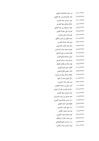 ******5511‫عبيد‬ ‫بزه‬‫العتيبي‬ ‫عبدالوهاب‬
******9263‫اللهيبي‬ ‫عيد‬ ‫بن‬ ‫عبدالرحمن‬ ‫نهاد‬
******2710‫العمري‬ ‫احمد‬ ‫غرمان‬ ‫عبير‬
******8851‫العمري‬ ‫سعيد‬ ‫صالح‬ ‫عائشه‬
******6587‫العتيبي‬ ‫عباد‬ ‫بن‬ ‫صنهات‬ ‫عفراء‬
******2988‫الثبيتي‬ ‫عبيدهللا‬ ‫تركي‬ ‫تغريد‬
******4216‫رضوان‬ ‫علي‬ ‫احمد‬ ‫هدي‬
******3604‫هليل‬ ‫حسنه‬‫المالكي‬ ‫حاسن‬ ‫بن‬
******2331‫العمري‬ ‫عبدهللا‬ ‫احمد‬ ‫مني‬
******4398‫الضويحي‬ ‫ناصر‬ ‫احمد‬ ‫منال‬
******4642‫الزهراني‬ ‫مسفر‬ ‫محمد‬ ‫جوهره‬
******9113‫الصانع‬ ‫علي‬ ‫بن‬ ‫حميد‬ ‫هيفاء‬
******6221‫العزي‬ ‫صالح‬ ‫عبدهللا‬ ‫اماني‬
******2958‫الحربي‬ ‫رويشد‬ ‫محمد‬ ‫مريفه‬
******8985‫الجعيد‬ ‫قطنان‬ ‫بن‬ ‫خالد‬ ‫خلود‬
******3014‫الشهري‬ ‫سليم‬ ‫علي‬ ‫فاطمه‬
******7937‫السبيعي‬ ‫فالح‬ ‫عجمي‬ ‫بتالء‬
******2625‫جبرين‬ ‫بن‬ ‫محمد‬ ‫عبدهللا‬ ‫عفاف‬
******4052‫عقيل‬ ‫ال‬ ‫محمد‬ ‫الحق‬ ‫دالل‬
******9391‫الشهري‬ ‫عامر‬ ‫احمد‬ ‫منى‬
******0030‫الحقباني‬ ‫عبدهللا‬ ‫بن‬ ‫علي‬ ‫أميره‬
******7788‫عبيدي‬ ‫آل‬ ‫علي‬ ‫بن‬ ‫ابراهيم‬ ‫رمله‬
******7406‫العنزي‬ ‫دغيم‬ ‫هويدي‬ ‫عنود‬
******0688‫الزهراني‬ ‫رجب‬ ‫بن‬ ‫حسين‬ ‫حمده‬
******9033‫الشهري‬ ‫عبدالرحمن‬ ‫حسن‬ ‫ساره‬
******4479‫الثبيتي‬ ‫احمد‬ ‫حمود‬ ‫لطيفه‬
******7117‫العماري‬ ‫ناصر‬ ‫علي‬ ‫وداد‬
******0858‫القثامي‬ ‫مسعود‬ ‫سعد‬ ‫مها‬
******3247‫أم‬‫الشهري‬ ‫حمود‬ ‫عبدهللا‬ ‫ينه‬
******9322‫عبدالقادر‬ ‫ال‬ ‫سالم‬ ‫محمد‬ ‫منى‬
******4793‫القحطاني‬ ‫شايع‬ ‫ابن‬ ‫سعد‬ ‫سرا‬
******7811‫العنزي‬ ‫عوض‬ ‫غازي‬ ‫نوف‬
 