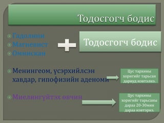 Гадолини
Магневист
Омнискан
Менингеом, үсэрхийлсэн
хавдар, гипофизийн аденоми
Миелингүйтэх өвчин
Тодосгогч бодис
Цус тархины
хоригийг тарьсан
дариуд нэвтэлнэ.
Цус тархины
хоригийг тарьсаны
дараа 20-30мин
дараа нэвтэрнэ.
 