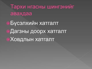 Бүсэлхийн хатгалт
Дагзны доорх хатгалт
Ховдлын хатгалт
 