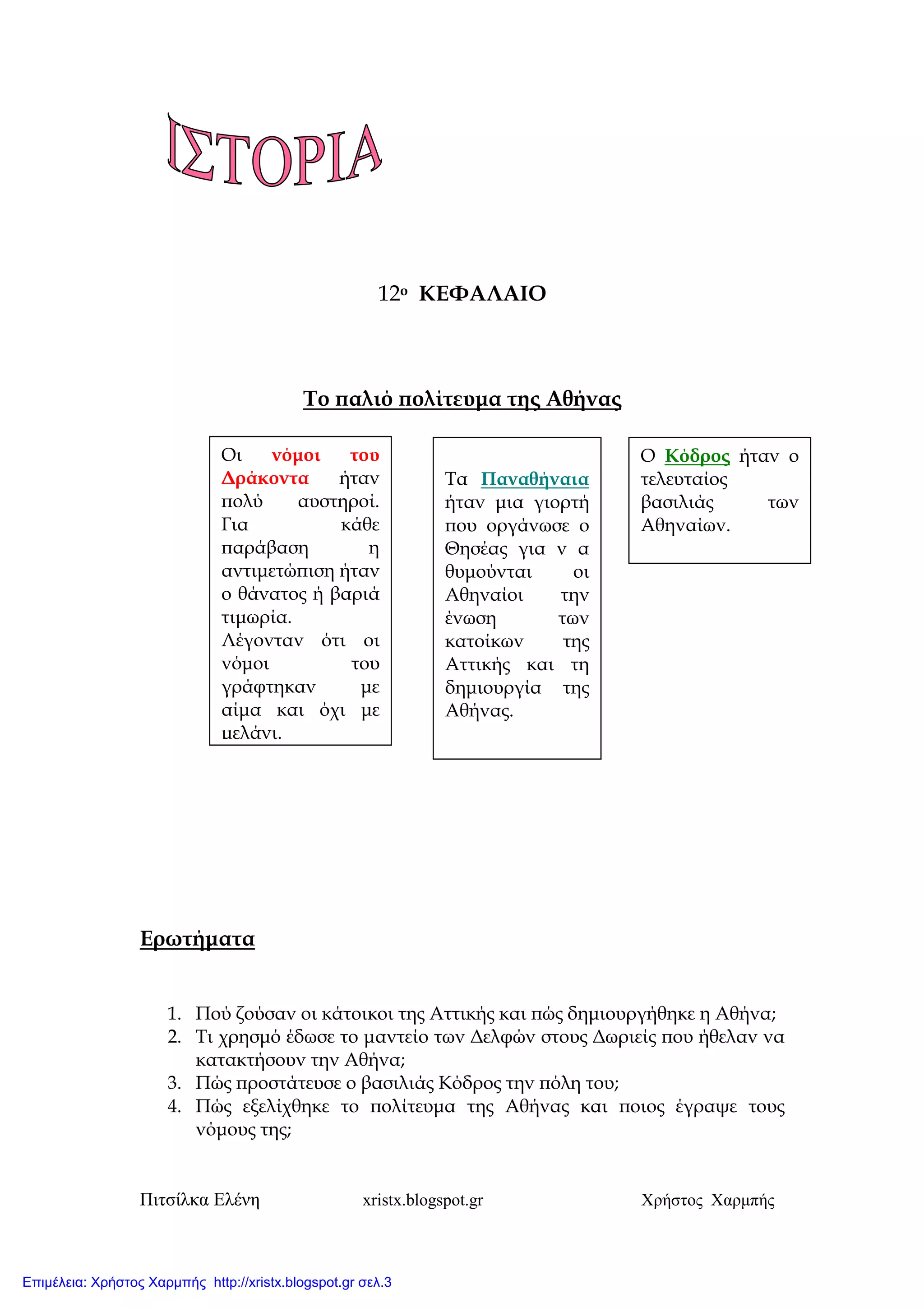 Πιτσίλκα Ελένη xristx.blogspot.gr Χρήστος Χαρµπής
12ο ΚΕΦΑΛΑΙΟ
Το ̟αλιό ̟ολίτευµα της Αθήνας
Ερωτήµατα
1. Πού ζούσαν οι κάτοικοι της Αττικής και ̟ώς δηµιουργήθηκε η Αθήνα;
2. Τι χρησµό έδωσε το µαντείο των ∆ελφών στους ∆ωριείς ̟ου ήθελαν να
κατακτήσουν την Αθήνα;
3. Πώς ̟ροστάτευσε ο βασιλιάς Κόδρος την ̟όλη του;
4. Πώς εξελίχθηκε το ̟ολίτευµα της Αθήνας και ̟οιος έγραψε τους
νόµους της;
Οι νόµοι του
∆ράκοντα ήταν
̟ολύ αυστηροί.
Για κάθε
̟αράβαση η
αντιµετώ̟ιση ήταν
ο θάνατος ή βαριά
τιµωρία.
Λέγονταν ότι οι
νόµοι του
γράφτηκαν µε
αίµα και όχι µε
µελάνι.
Ο Κόδρος ήταν ο
τελευταίος
βασιλιάς των
Αθηναίων.
Τα Παναθήναια
ήταν µια γιορτή
̟ου οργάνωσε ο
Θησέας για ν α
θυµούνται οι
Αθηναίοι την
ένωση των
κατοίκων της
Αττικής και τη
δηµιουργία της
Αθήνας.
Επιμέλεια: Χρήστος Χαρμπής http://xristx.blogspot.gr σελ.3
 