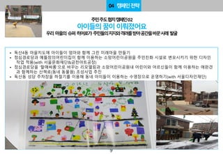 주민주도협치캠페인02
아이들의꿈이이뤄졌어요
우리마을의 슈퍼 히어로가 주민들의지지와격려를받아공간을바꾼사례발굴
04 캠페인전략
• 독산4동 마을지도에 아이들이 엄마와 함께 그린 미래마을 만들기
• 정심경로당과 예뜰창의어린이집이 함께 이용하는 소망어린이공원을 주민친화 시설로 변모시키기 위한 디자인
작업 적용(with 서울문화재단&금천아트공장)
• 정심경로당을 ‘할매싸롱’으로 바꾸는 리모델링과 소망어린이공원내 어린이와 어르신들이 함께 이용하는 애완견
과 함께하는 산책로(동네 동물원) 조성사업 추진
• 독산동 성당 주차장을 하절기를 이용해 동네 아이들이 이용하는 수영장으로 운영하기(with 서울디자인재단)
9
 