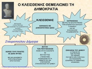 Επιμέλεια: Χρήστος Χαρμπής http://xristx.blogspot.gr σελ.12
 
