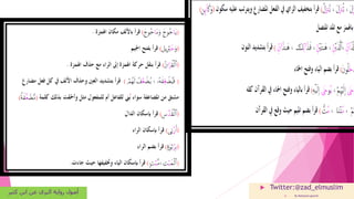  Twitter:@zad_elmuslim
 By Mohamed goumih
‫كثير‬ ‫ابن‬ ‫عن‬ ‫البزي‬ ‫رواية‬ ‫أصول‬
 