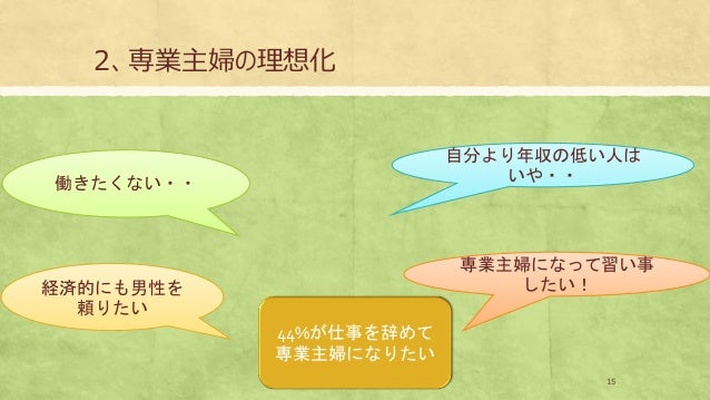 専業主婦は将来いなくなるのか