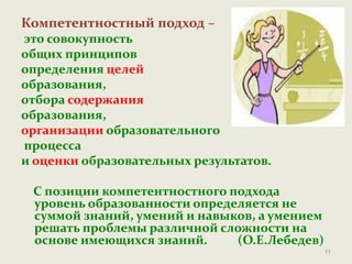Компетентностный подход –
это совокупность
общих принципов
определения целей
образования,
отбора содержания
образования,
организации образовательного
процесса
и оценки образовательных результатов.
С позиции компетентностного подхода
уровень образованности определяется не
суммой знаний, умений и навыков, а умением
решать проблемы различной сложности на
основе имеющихся знаний. (О.Е.Лебедев)
11
 