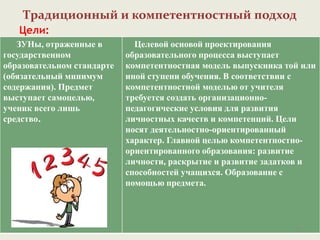 Традиционный и компетентностный подход
Цели:
ЗУНы, отраженные в
государственном
образовательном стандарте
(обязательный минимум
содержания). Предмет
выступает самоцелью,
ученик всего лишь
средство.
Целевой основой проектирования
образовательного процесса выступает
компетентностная модель выпускника той или
иной ступени обучения. В соответствии с
компетентностной моделью от учителя
требуется создать организационно-
педагогические условия для развития
личностных качеств и компетенций. Цели
носят деятельностно-ориентированный
характер. Главной целью компетентностно-
ориентированного образования: развитие
личности, раскрытие и развитие задатков и
способностей учащихся. Образование с
помощью предмета.
14
 
