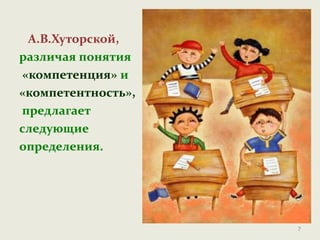 А.В.Хуторской,
различая понятия
«компетенция» и
«компетентность»,
предлагает
следующие
определения.
7
 