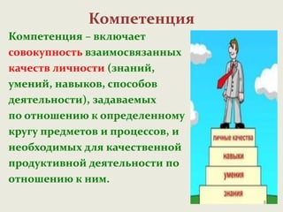 Компетенция
Компетенция – включает
совокупность взаимосвязанных
качеств личности (знаний,
умений, навыков, способов
деятельности), задаваемых
по отношению к определенному
кругу предметов и процессов, и
необходимых для качественной
продуктивной деятельности по
отношению к ним.
8
 