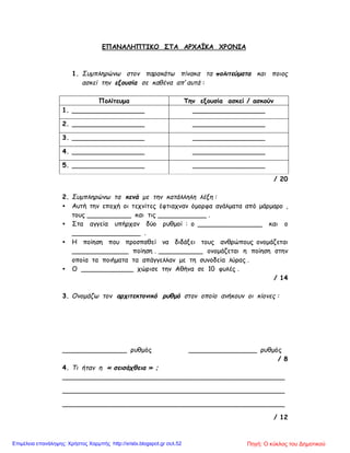 ΕΠΑΝΑΛΗΠΤΙΚΟ ΣΤΑ ΑΡΧΑΪΚΑ ΧΡΟΝΙΑ
1. Συμπληρώνω στον παρακάτω πίνακα τα πολιτεύματα και ποιος
ασκεί την εξουσία σε καθένα απ’ αυτά :
Πολίτευμα Την εξουσία ασκεί / ασκούν
1. __________________ ⇒ __________________
2. __________________ ⇒ __________________
3. __________________ ⇒ __________________
4. __________________ ⇒ __________________
5. __________________ ⇒ __________________
/ 20
2. Συμπληρώνω τα κενά με την κατάλληλη λέξη :
• Αυτή την εποχή οι τεχνίτες έφτιαχναν όμορφα αγάλματα από μάρμαρο ,
τους ___________ και τις ____________ .
• Στα αγγεία υπήρχαν δύο ρυθμοί : ο ________________ και ο
_________________ .
• Η ποίηση που προσπαθεί να διδάξει τους ανθρώπους ονομάζεται
______________ ποίηση . ___________ ονομάζεται η ποίηση στην
οποία τα ποιήματα τα απάγγελλαν με τη συνοδεία λύρας .
• Ο _____________ χώρισε την Αθήνα σε 10 φυλές .
/ 14
3. Ονομάζω τον αρχιτεκτονικό ρυθμό στον οποίο ανήκουν οι κίονες :
________________ ρυθμός _________________ ρυθμός
/ 8
4. Τι ήταν η « σεισάχθεια » ;
_______________________________________________________
_______________________________________________________
_______________________________________________________
/ 12
Πηγή: Ο κύκλος του ΔημοτικούΕπιμέλεια επανάληψης: Χρήστος Χαρμπής http://xristx.blogspot.gr σελ.52
 